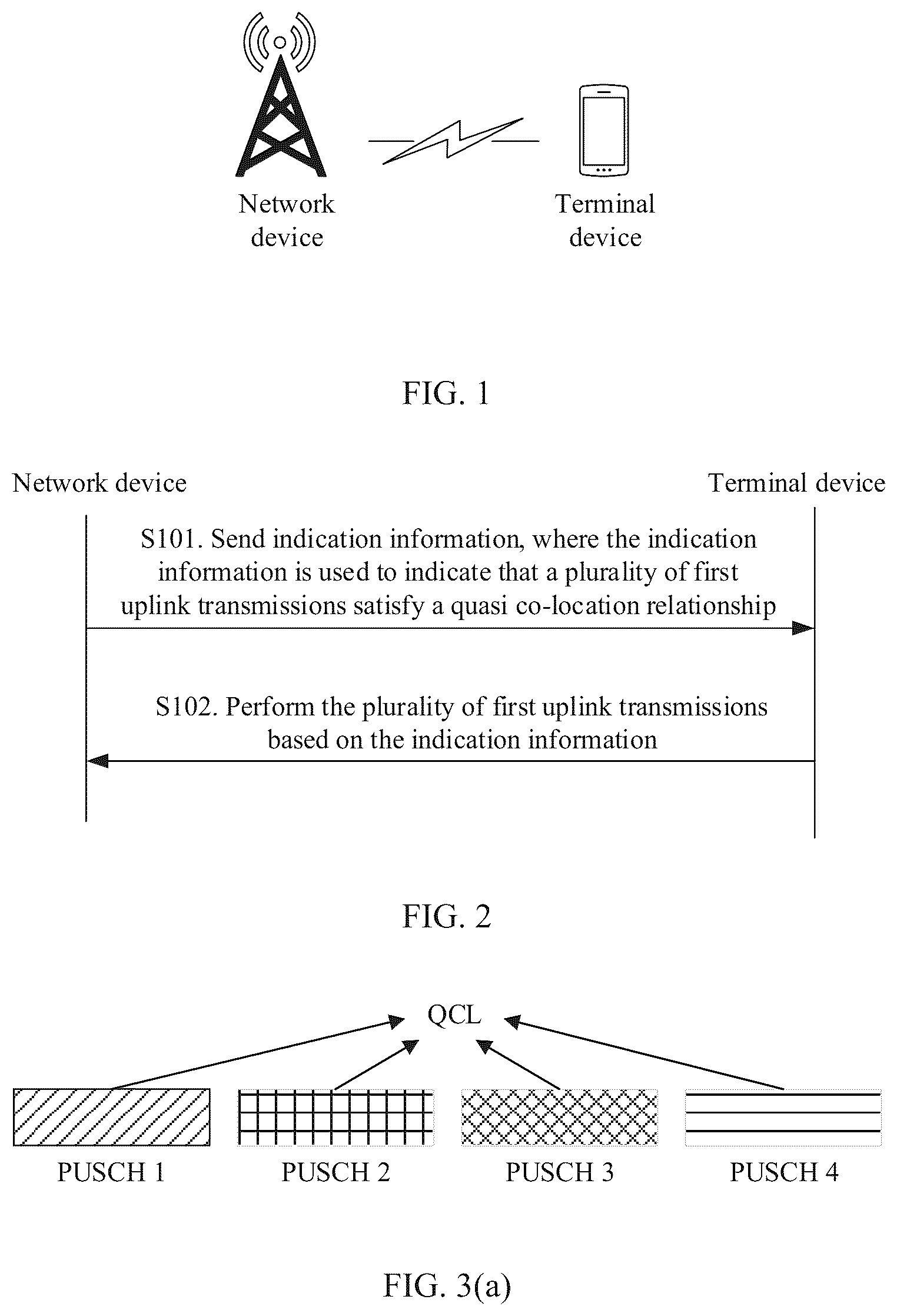 Patent US12401546 Figure 1 – Uplink transmission method and apparatus, device, and storage medium
