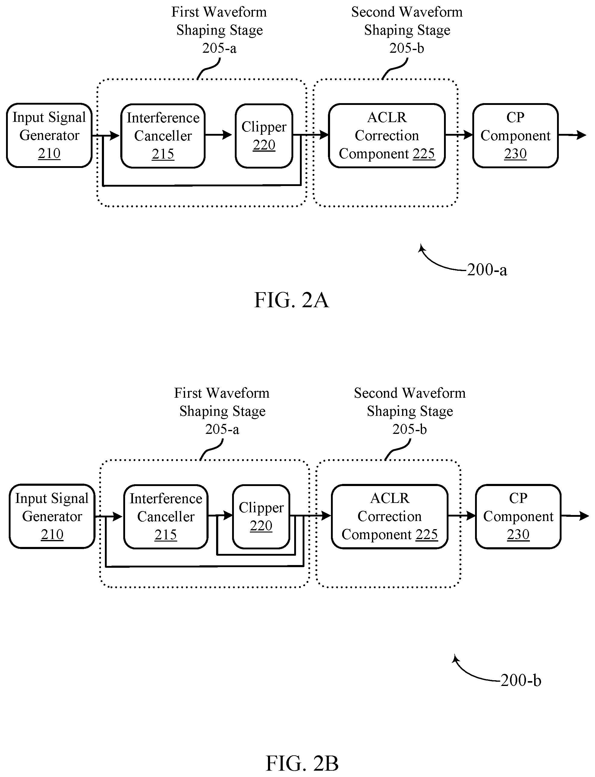 Patent US12401557 Figure 2 – Techniques for waveform compression