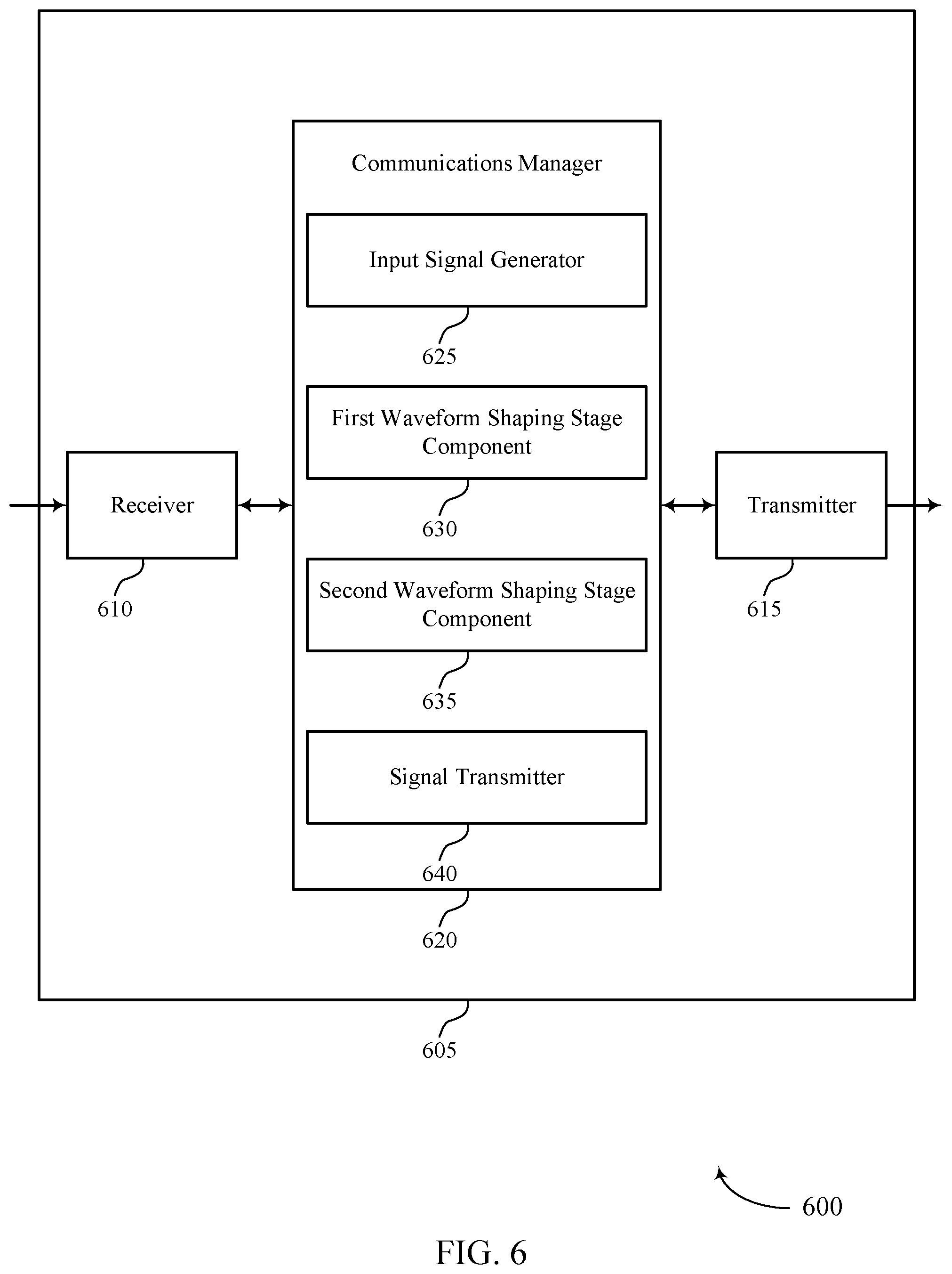 Patent US12401557 Figure 6 – Techniques for waveform compression