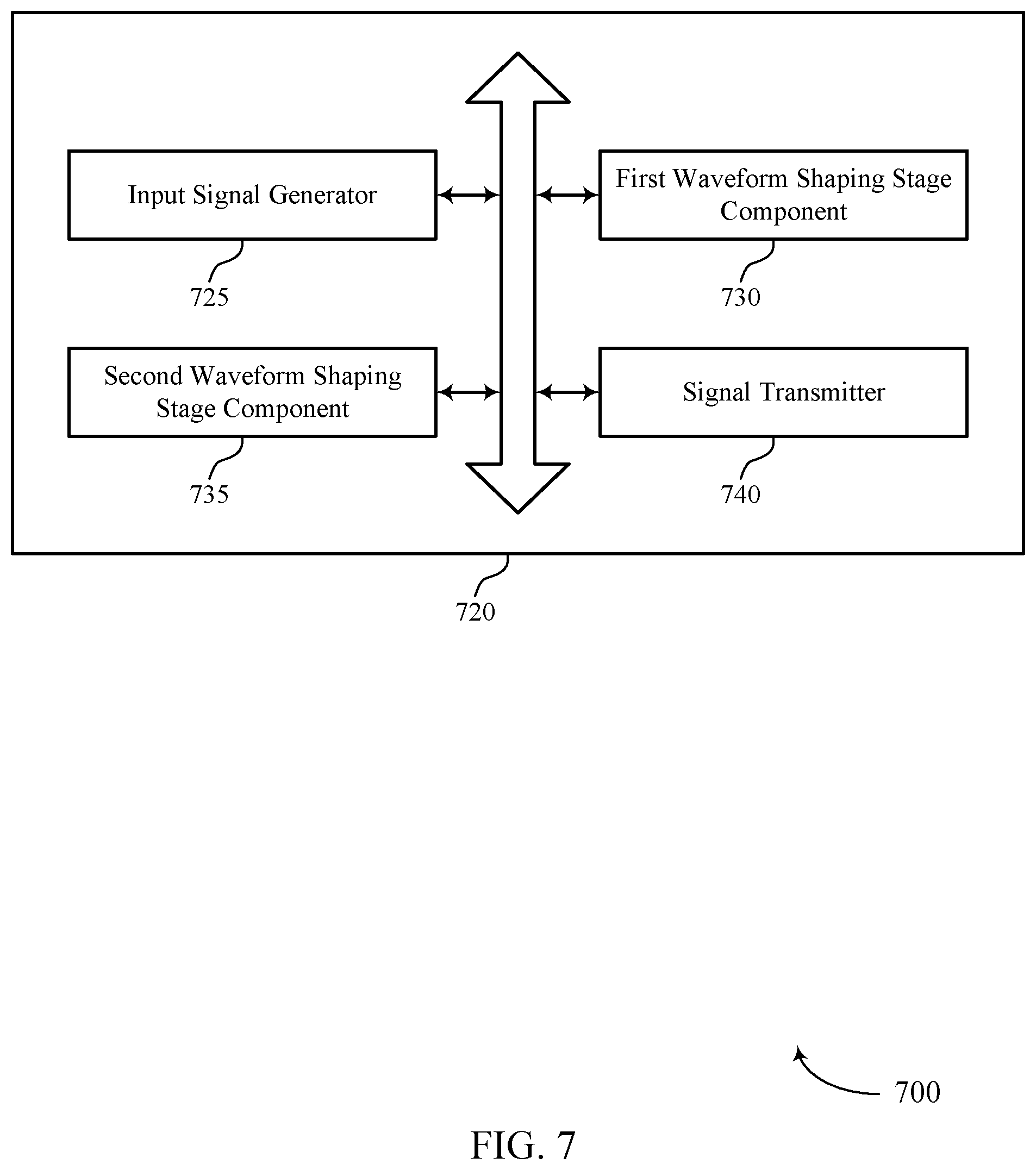 Patent US12401557 Figure 7 – Techniques for waveform compression