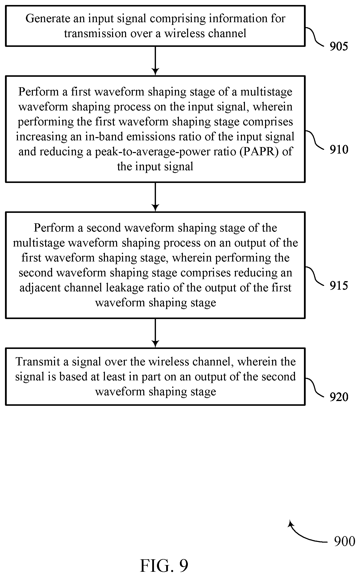 Patent US12401557 Figure 9 – Techniques for waveform compression