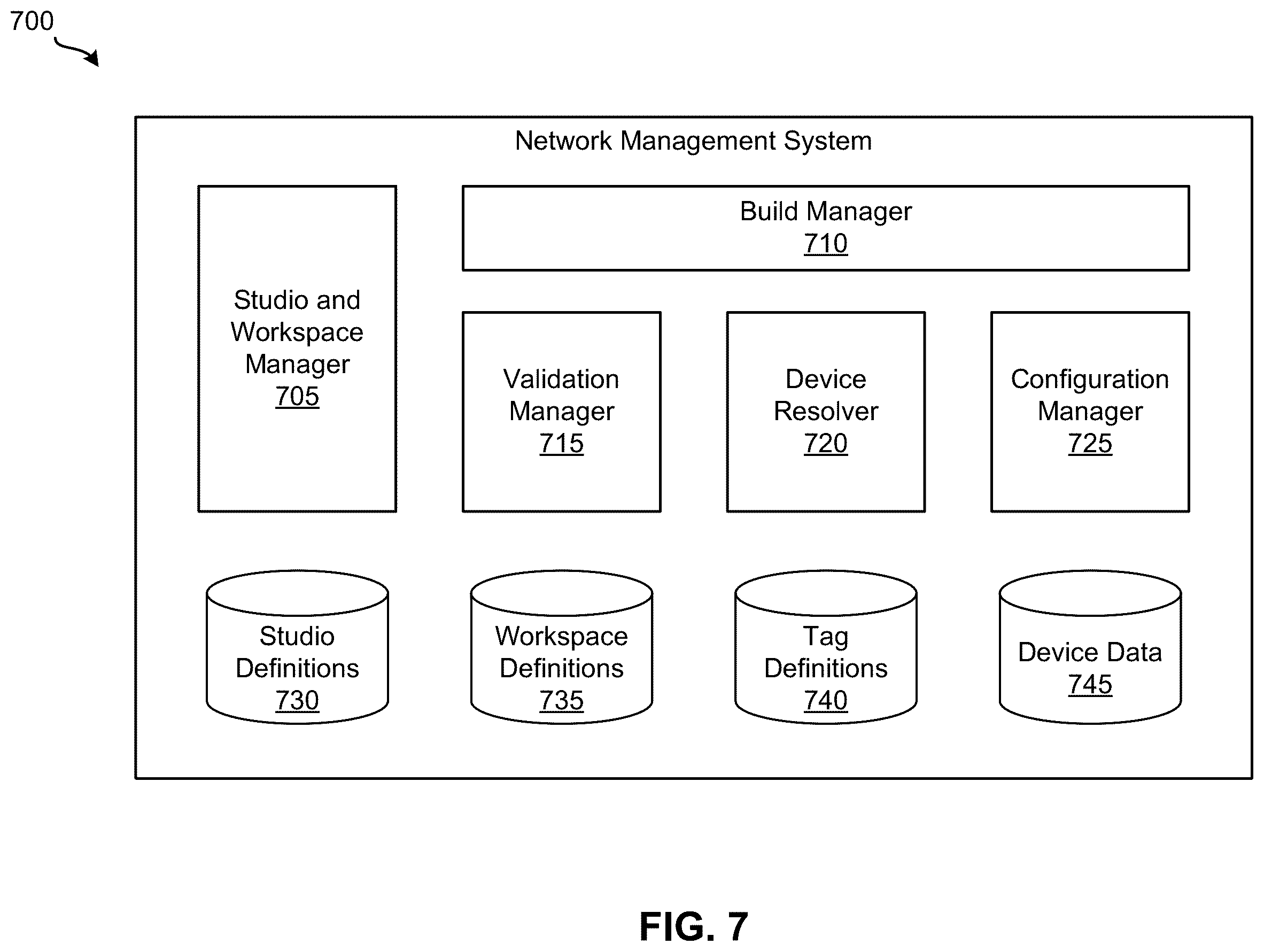 Patent US12401564 Figure 4 – Flexible network management system for configuring network devices