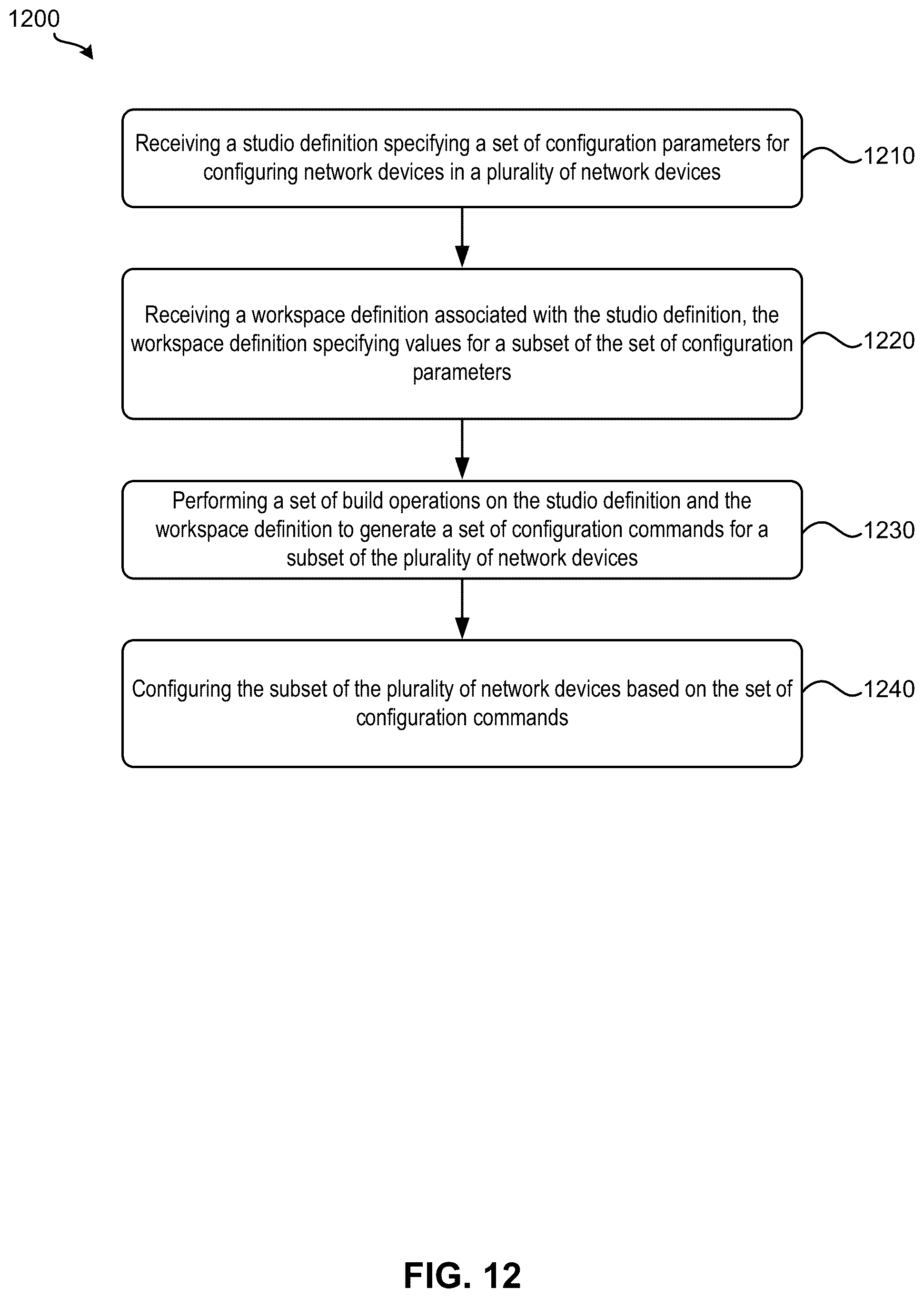 Patent US12401564 Figure 10 – Flexible network management system for configuring network devices