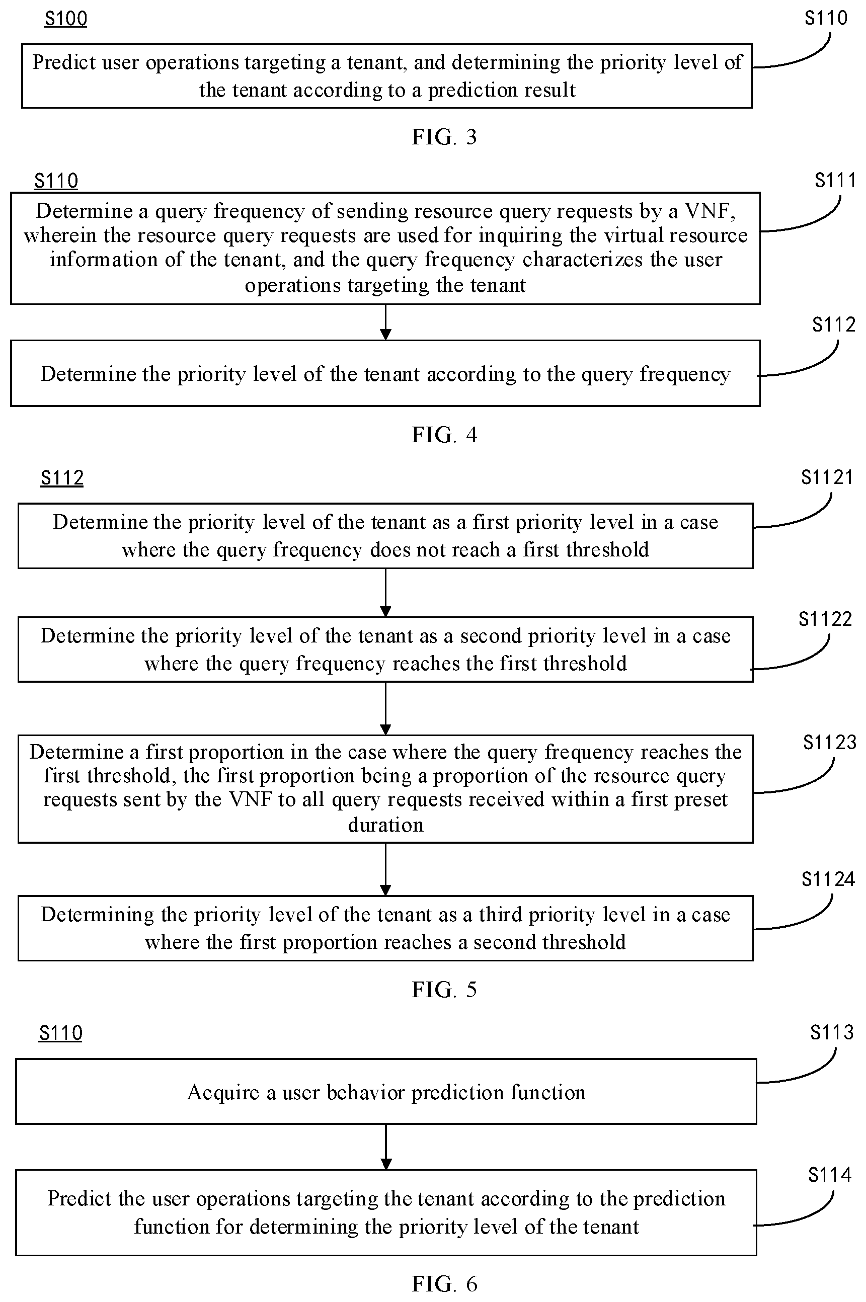 Patent US12401576 Figure 2 – Virtual resource information synchronization method, orchestrator, electronic device, and readable storage medium