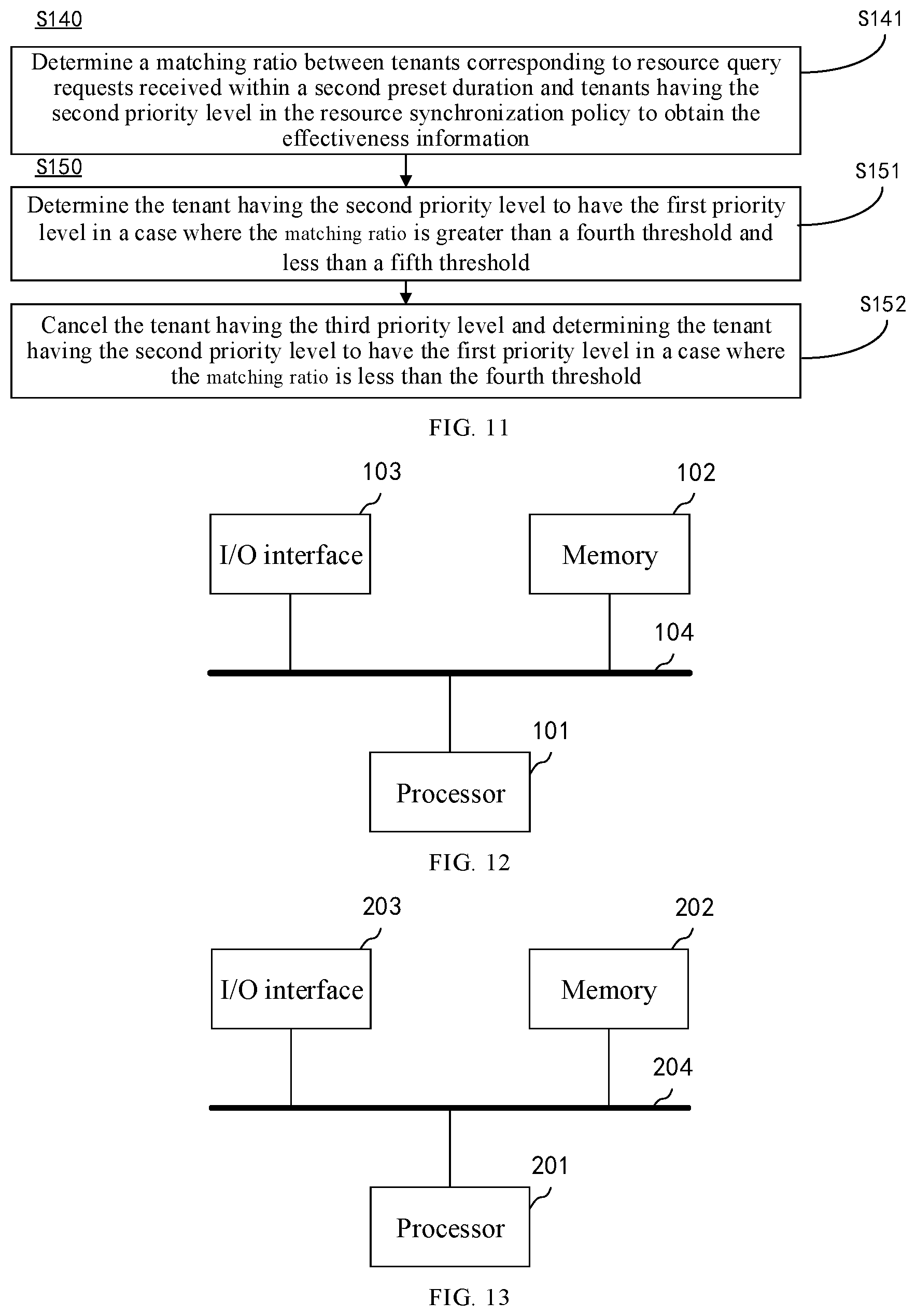 Patent US12401576 Figure 4 – Virtual resource information synchronization method, orchestrator, electronic device, and readable storage medium