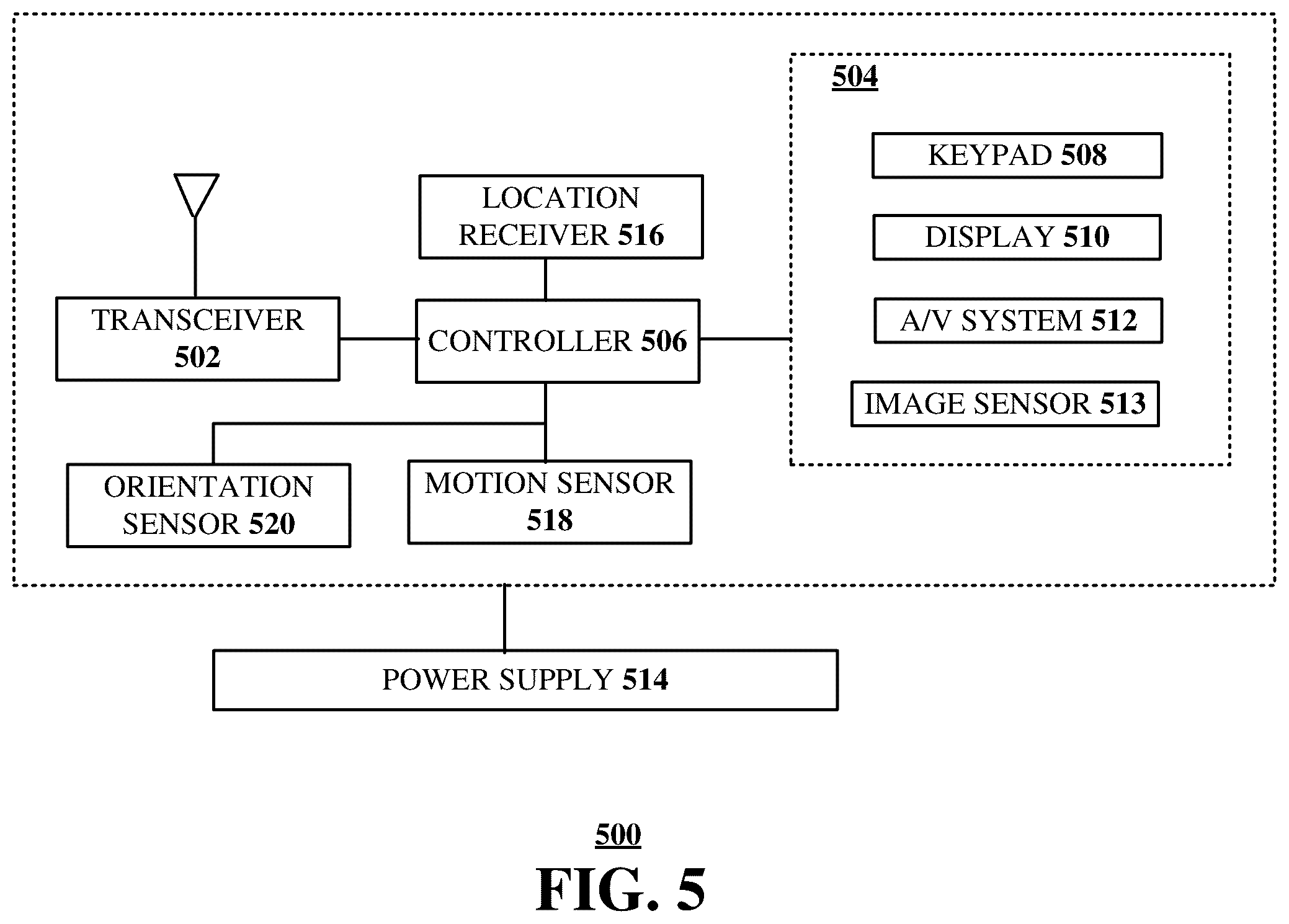 Patent US12401593 Figure 13 – System and method for avoiding congestion in a load balanced network