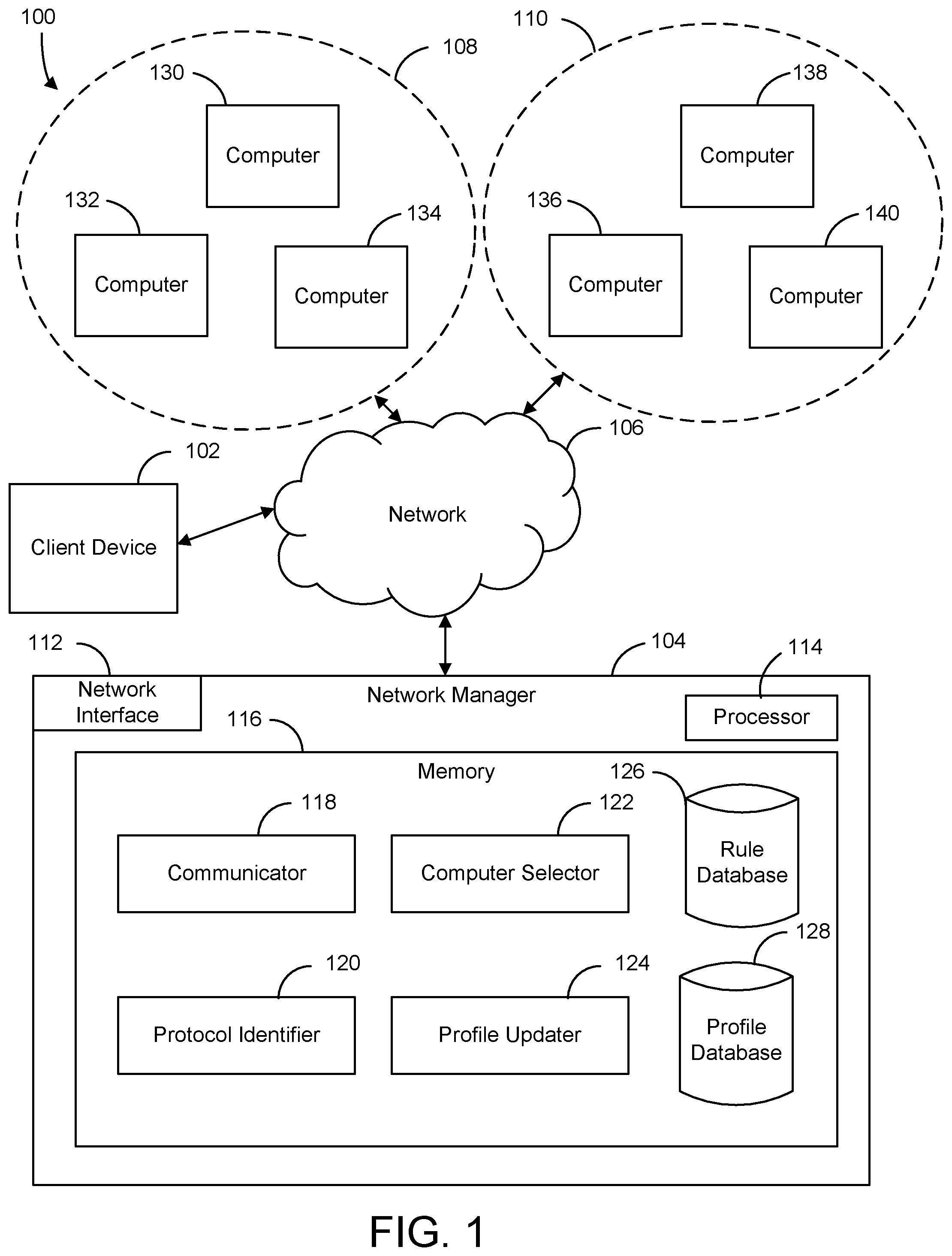 Patent US12401600 — Systems and method for improving network traffic — Figure 1
