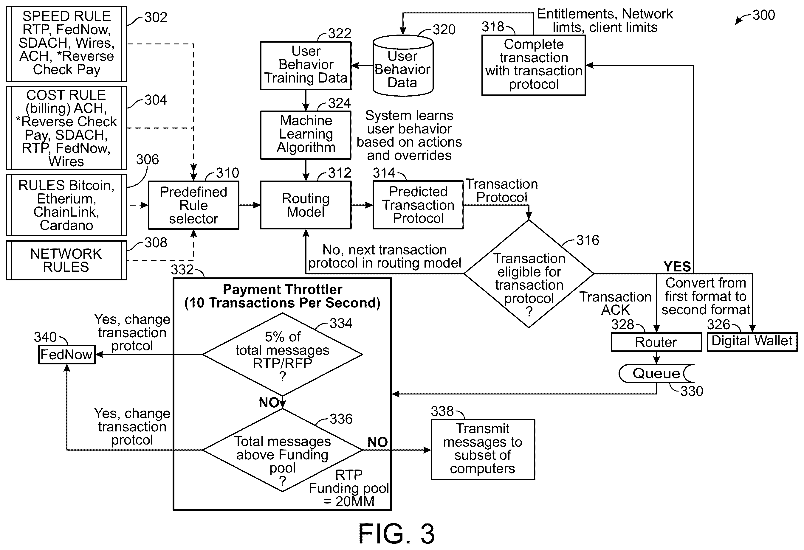 Patent US12401600 Figure 3 – Systems and method for improving network traffic
