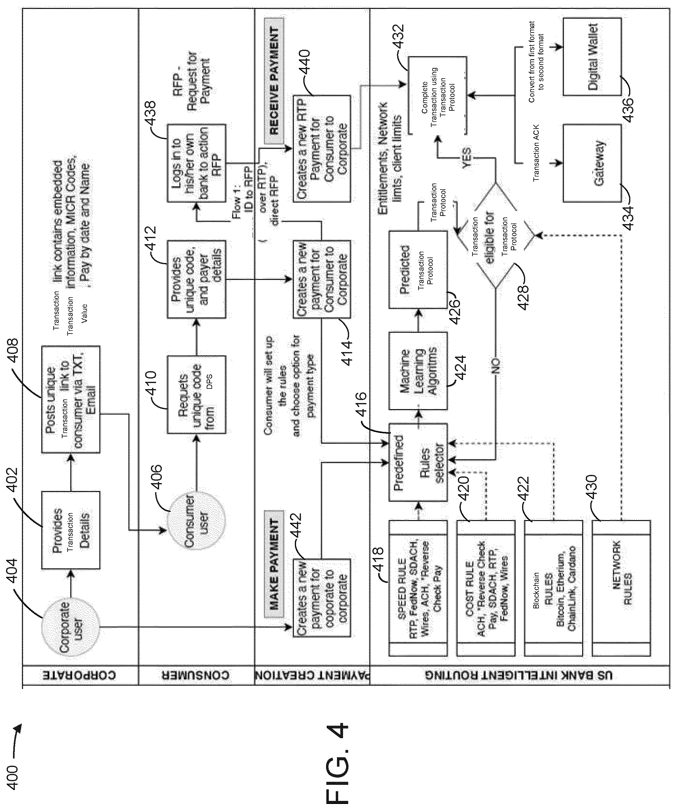 Patent US12401600 Figure 4 – Systems and method for improving network traffic