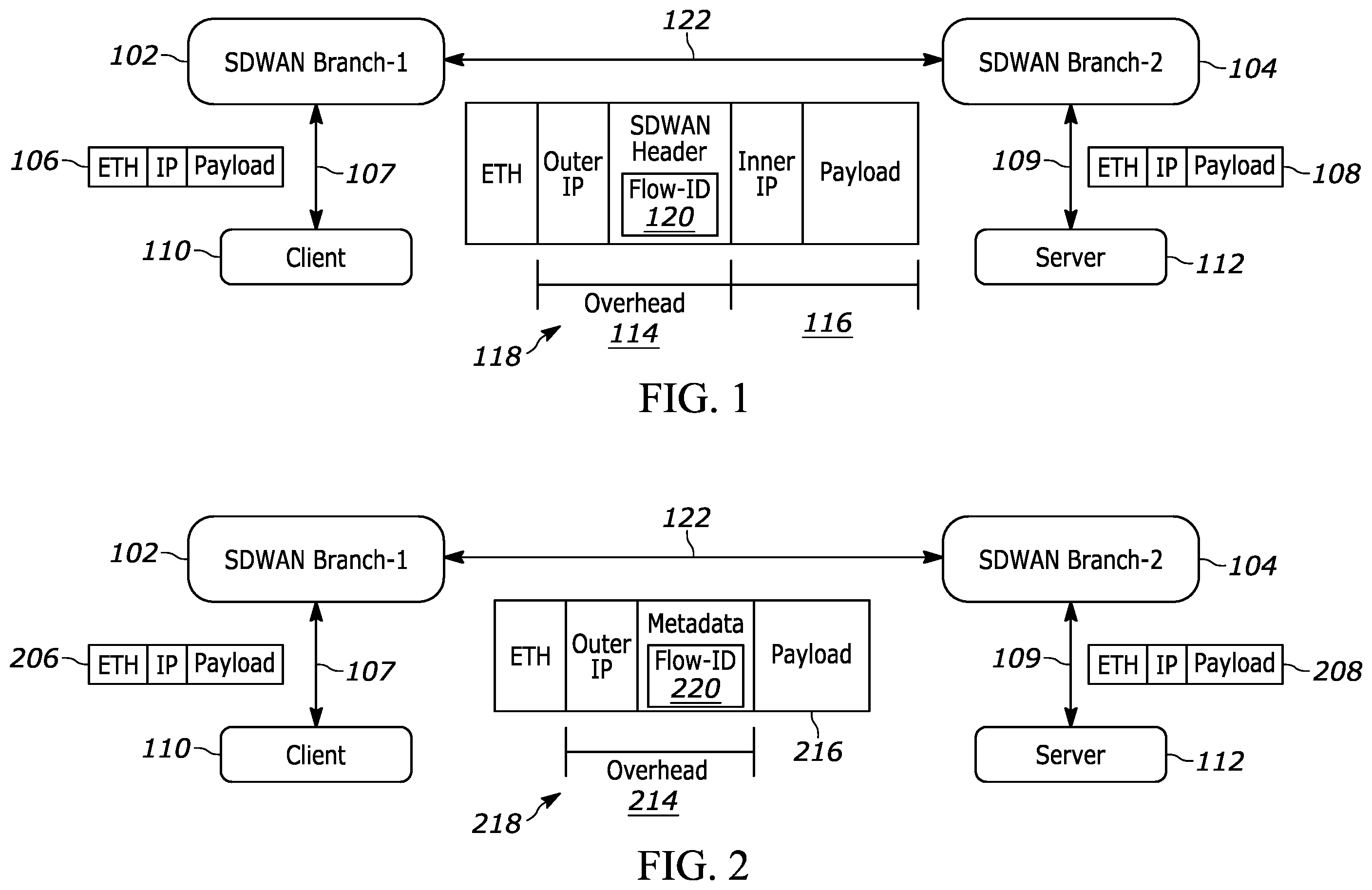 Patent US12401602 Figure 1 – Method and apparatus for flow identifier of packet sequence in tunnel-less SDWAN