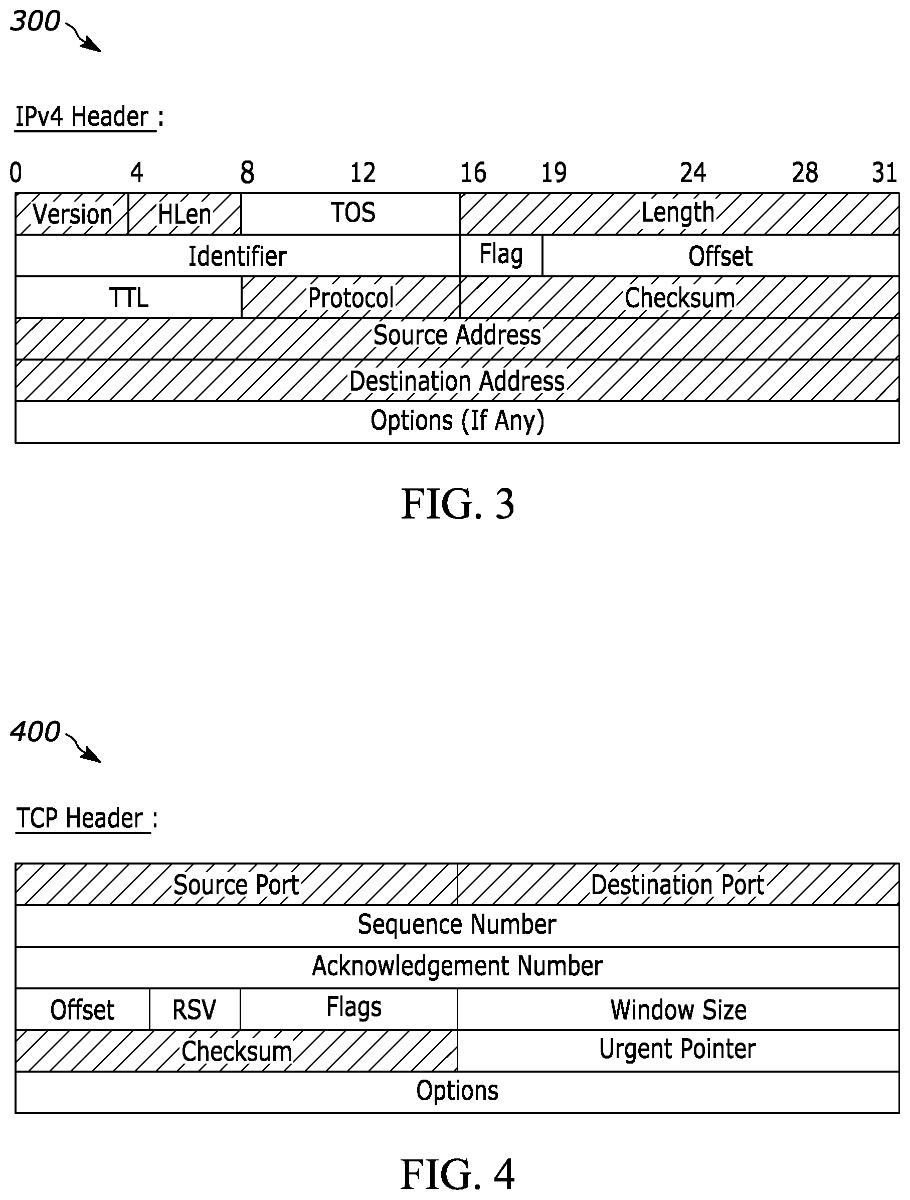 Patent US12401602 Figure 2 – Method and apparatus for flow identifier of packet sequence in tunnel-less SDWAN