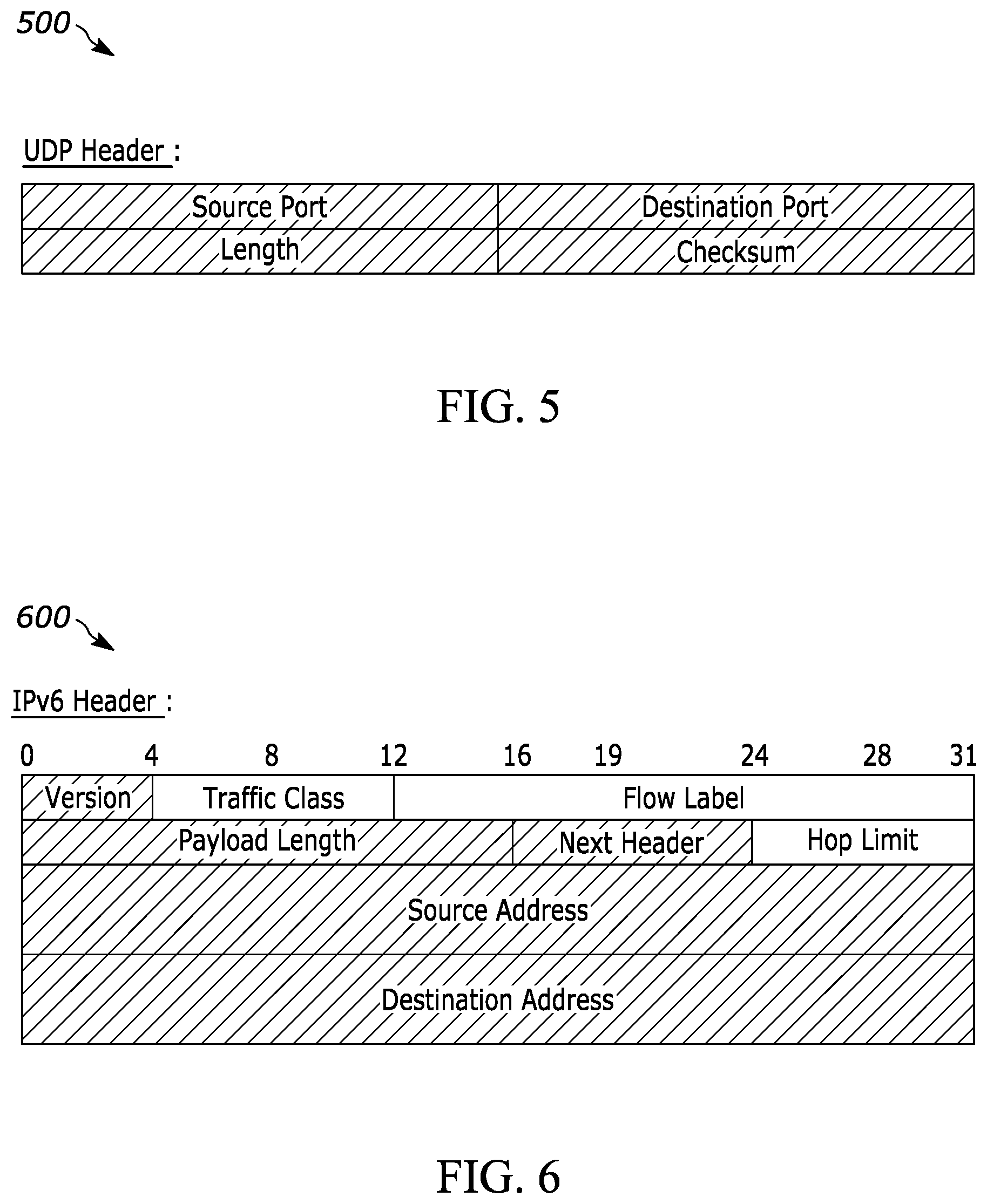 Patent US12401602 Figure 3 – Method and apparatus for flow identifier of packet sequence in tunnel-less SDWAN