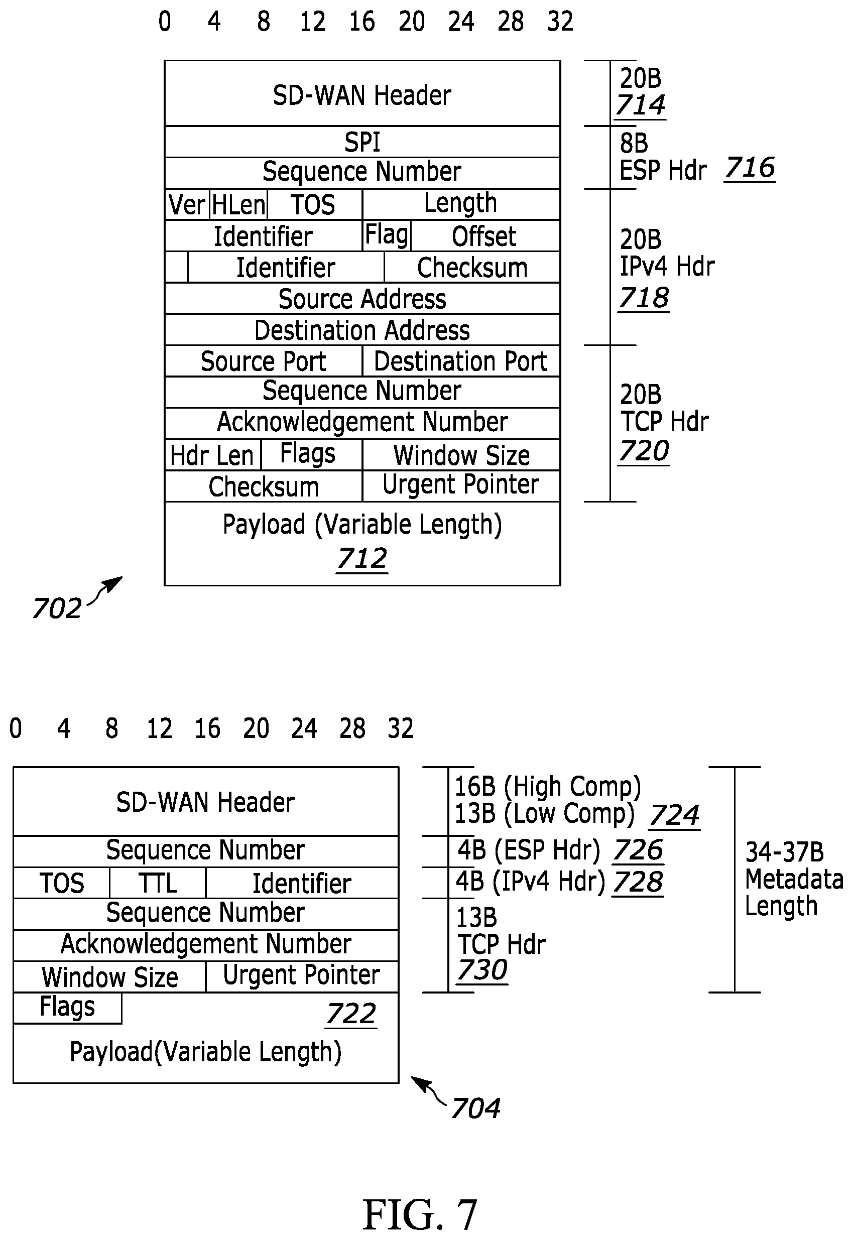 Patent US12401602 Figure 4 – Method and apparatus for flow identifier of packet sequence in tunnel-less SDWAN
