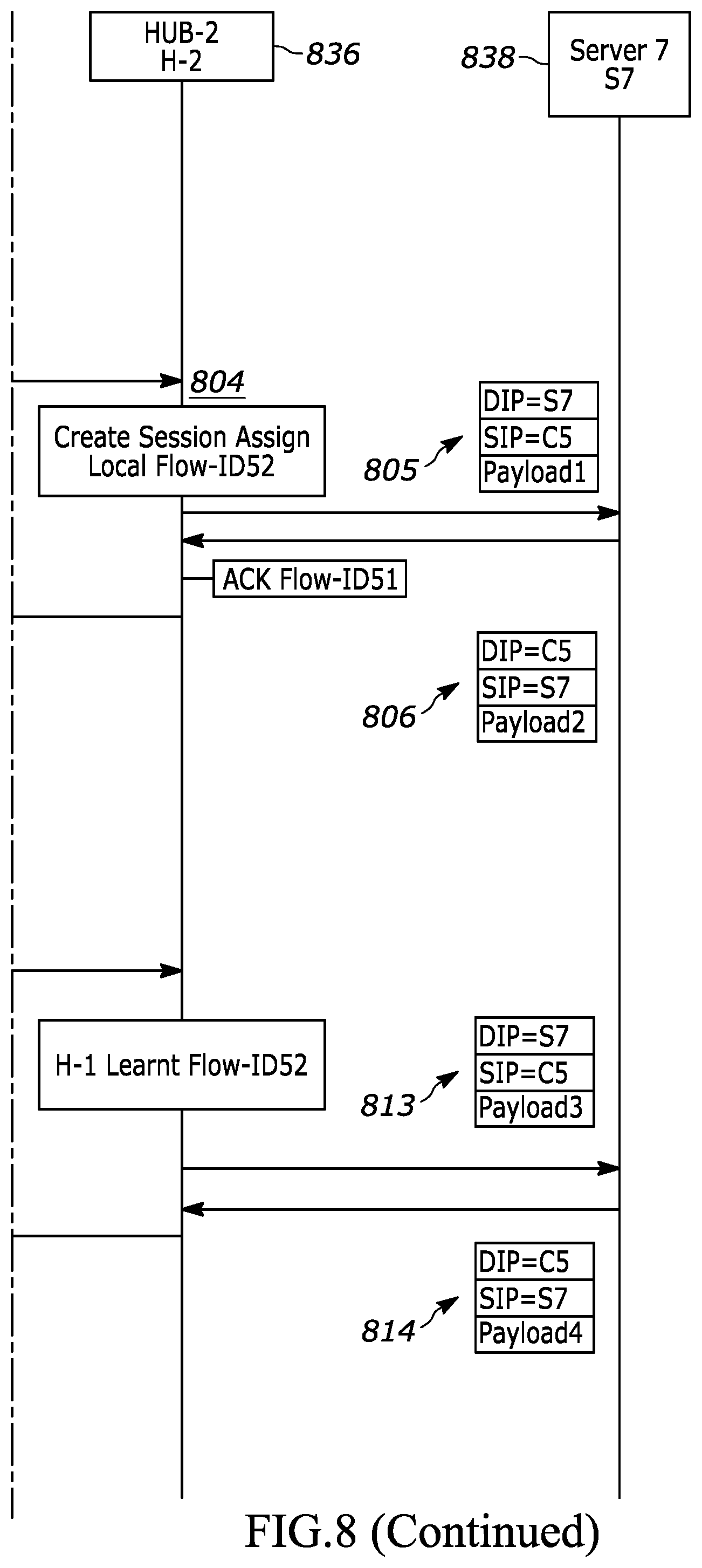 Patent US12401602 Figure 6 – Method and apparatus for flow identifier of packet sequence in tunnel-less SDWAN