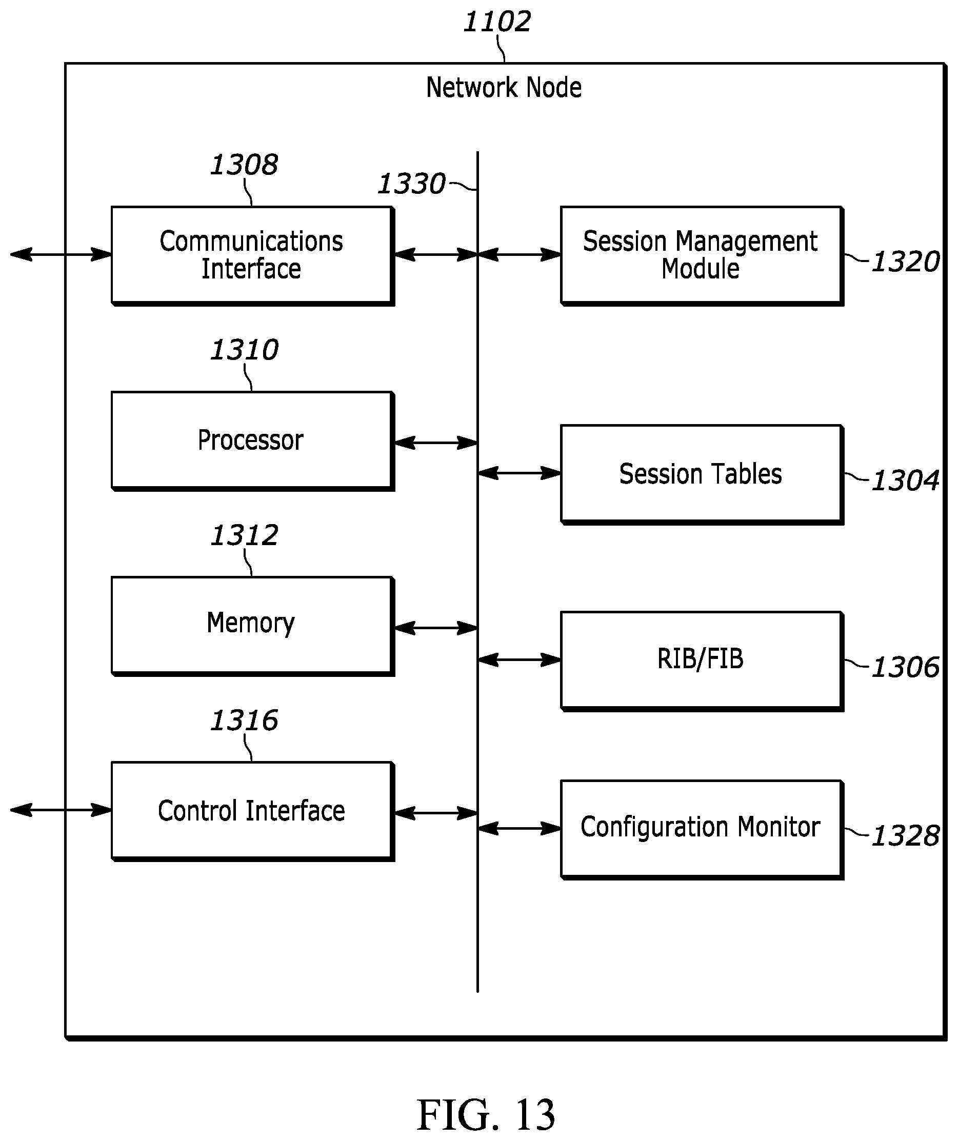 Patent US12401602 Figure 11 – Method and apparatus for flow identifier of packet sequence in tunnel-less SDWAN