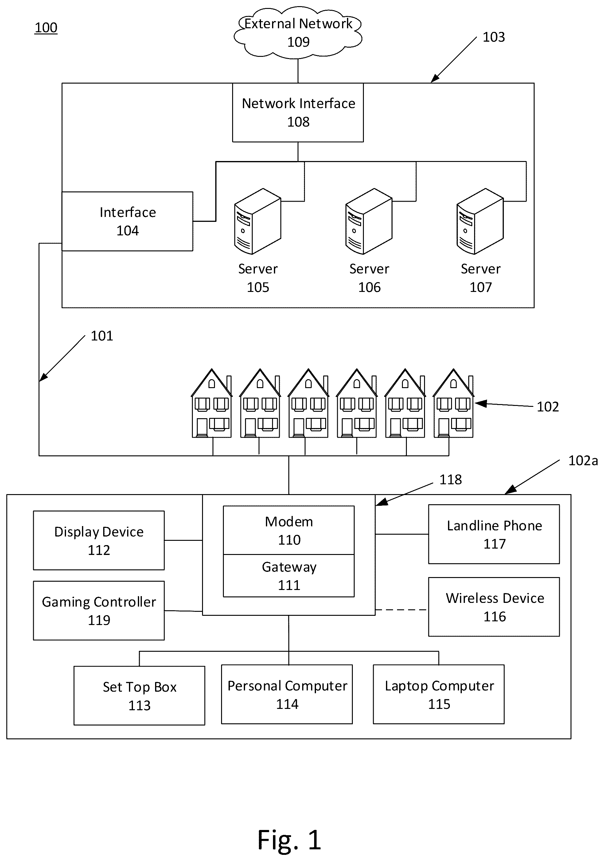 Patent US12401606 Figure 1 – Remote latency adjustment