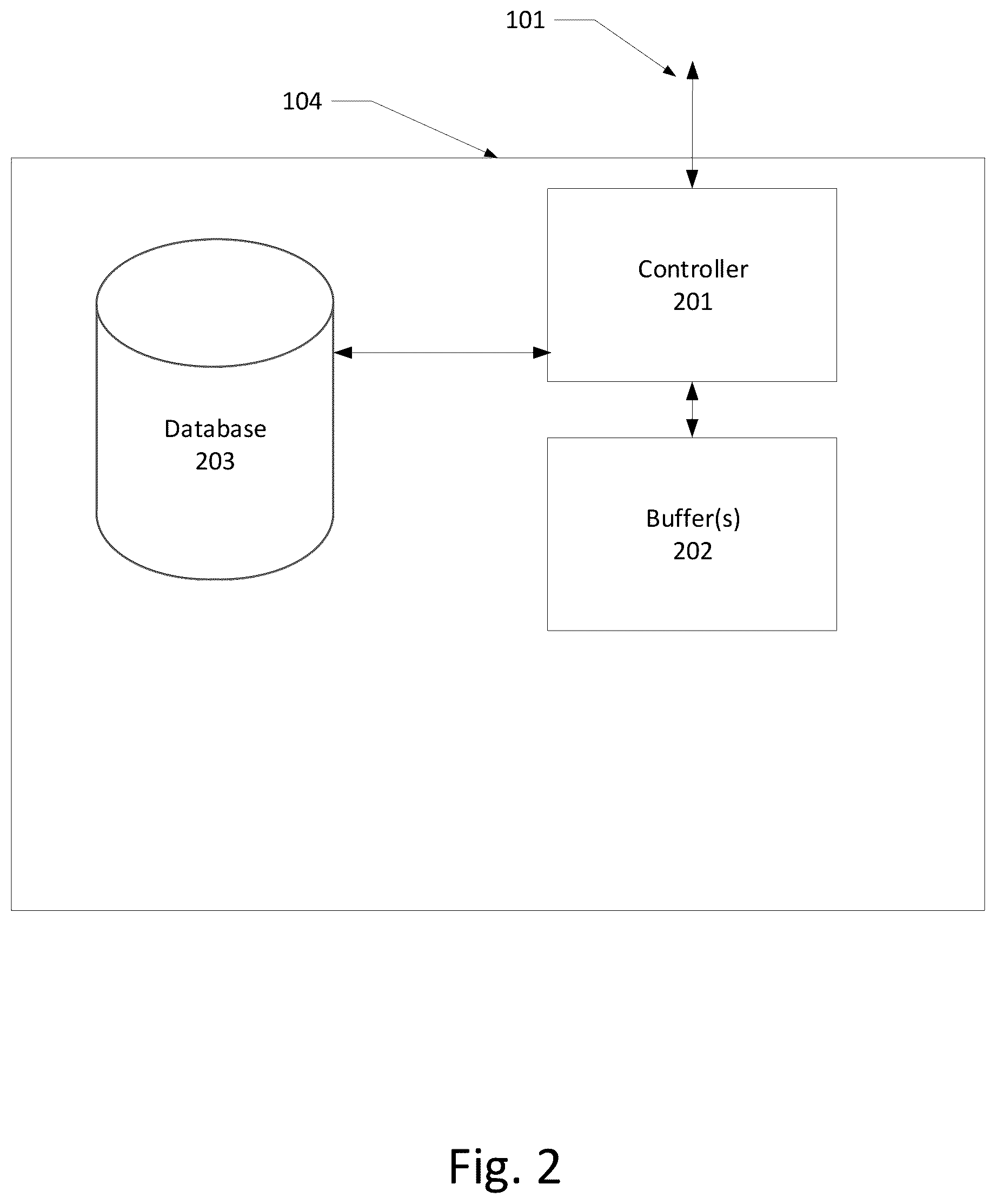 Patent US12401606 Figure 2 – Remote latency adjustment