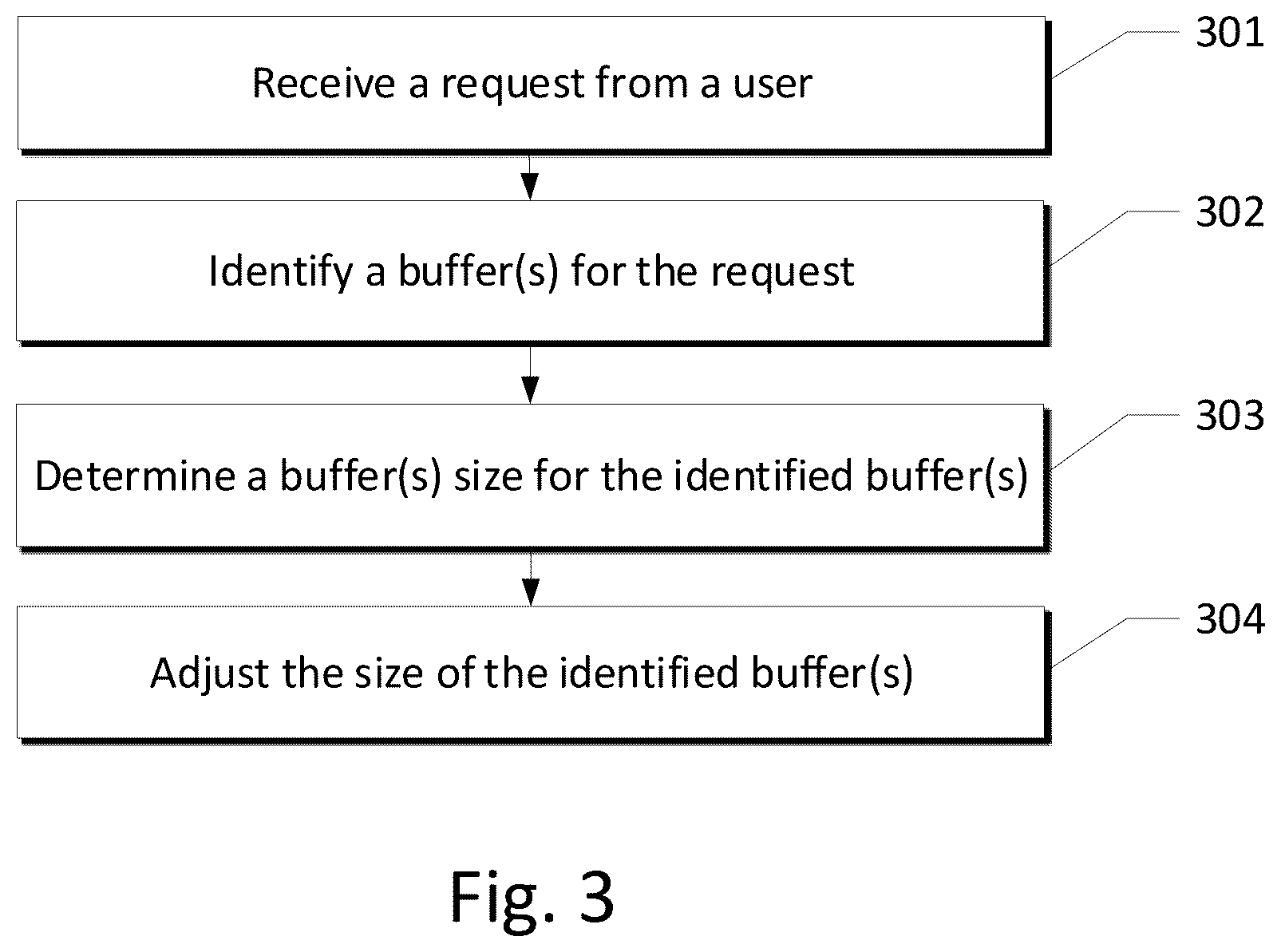 Patent US12401606 Figure 3 – Remote latency adjustment