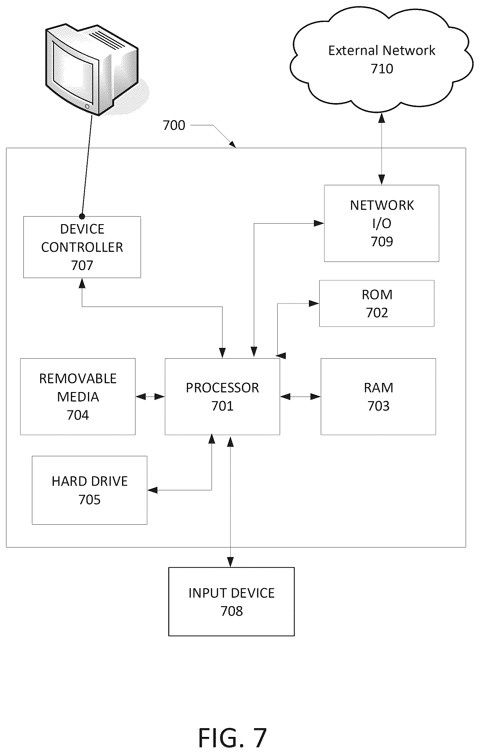 Patent US12401606 Figure 7 – Remote latency adjustment