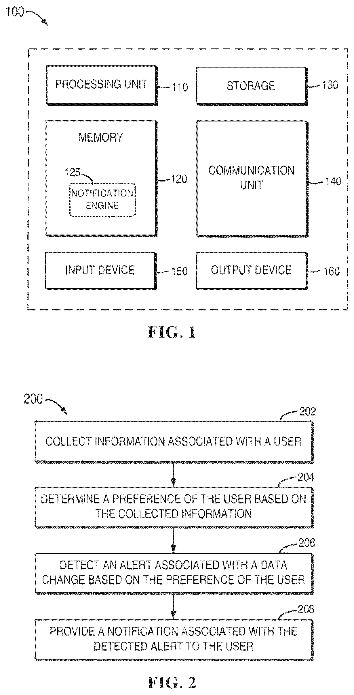 Patent US12401613 — Automatic notification of data changes — Figure 1