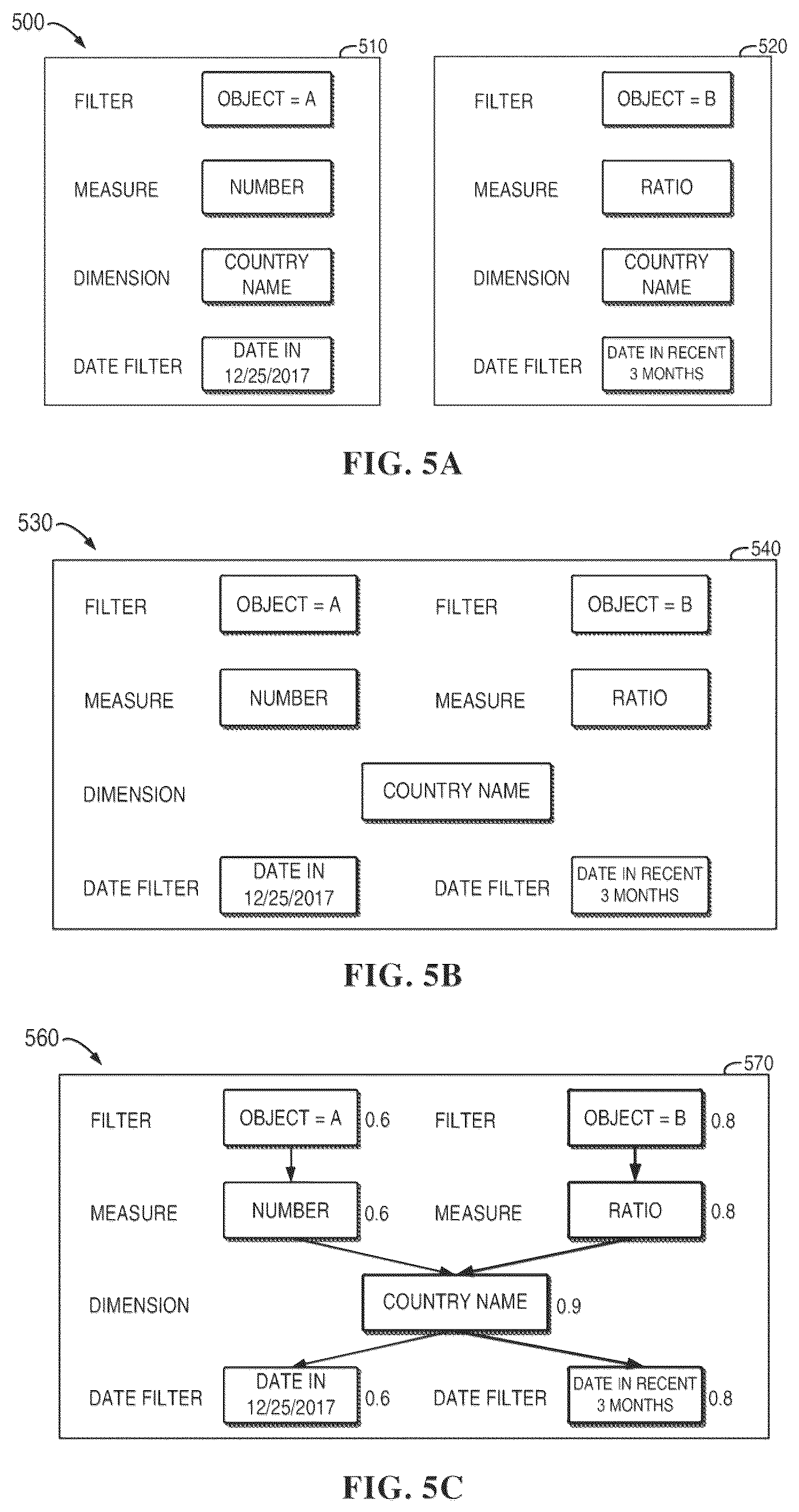 Patent US12401613 Figure 3 – Automatic notification of data changes