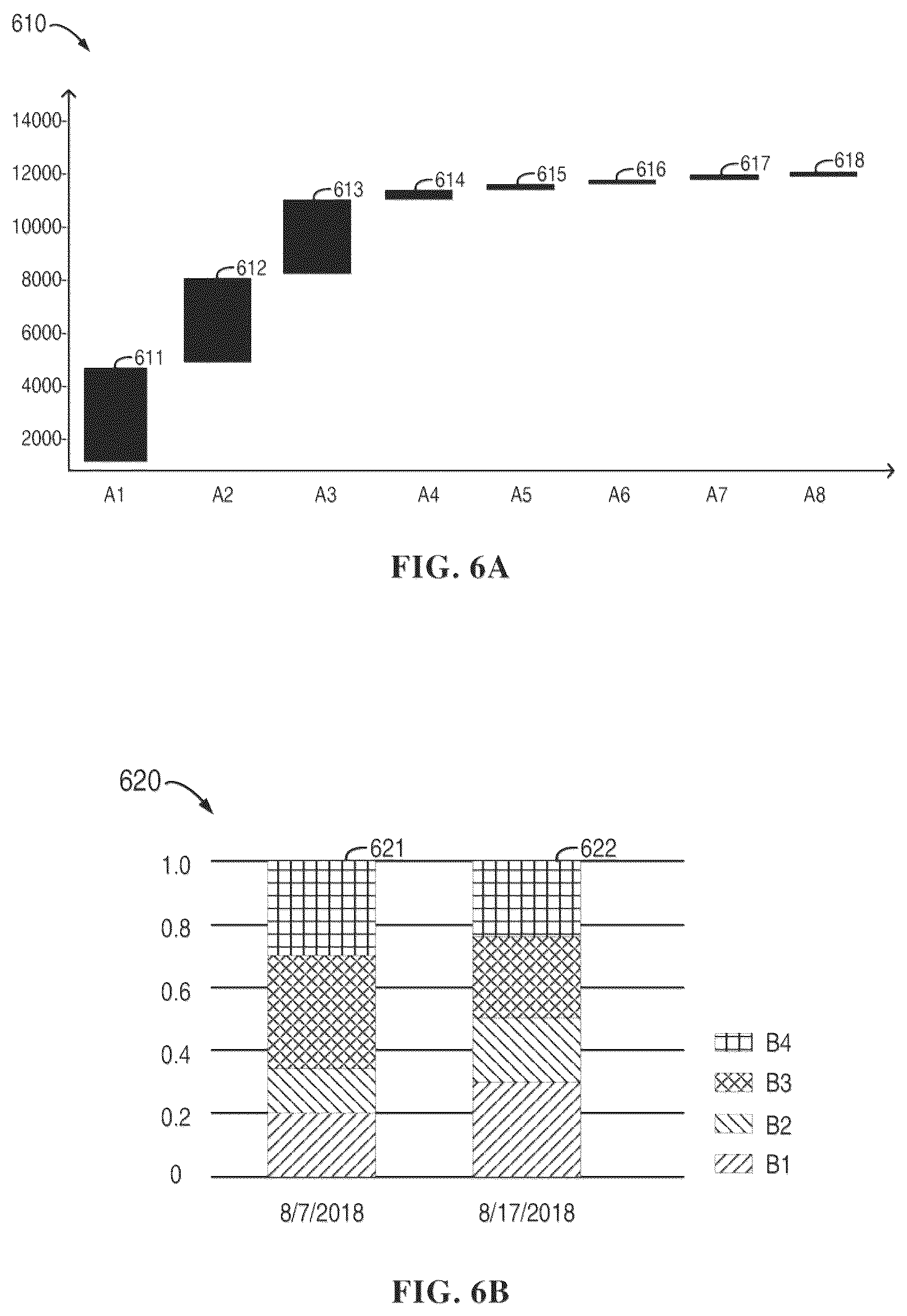 Patent US12401613 Figure 4 – Automatic notification of data changes