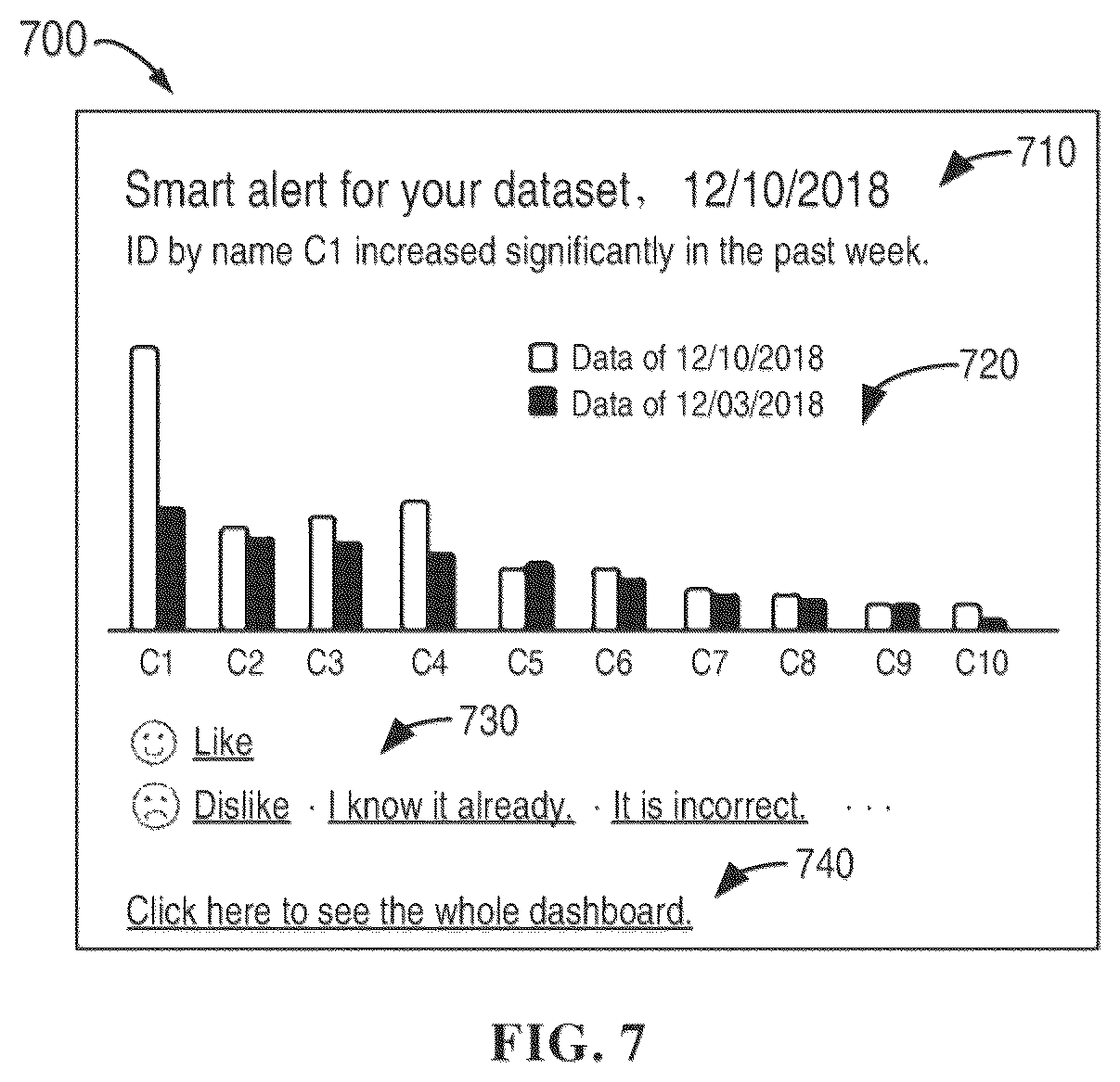 Patent US12401613 Figure 8 – Automatic notification of data changes