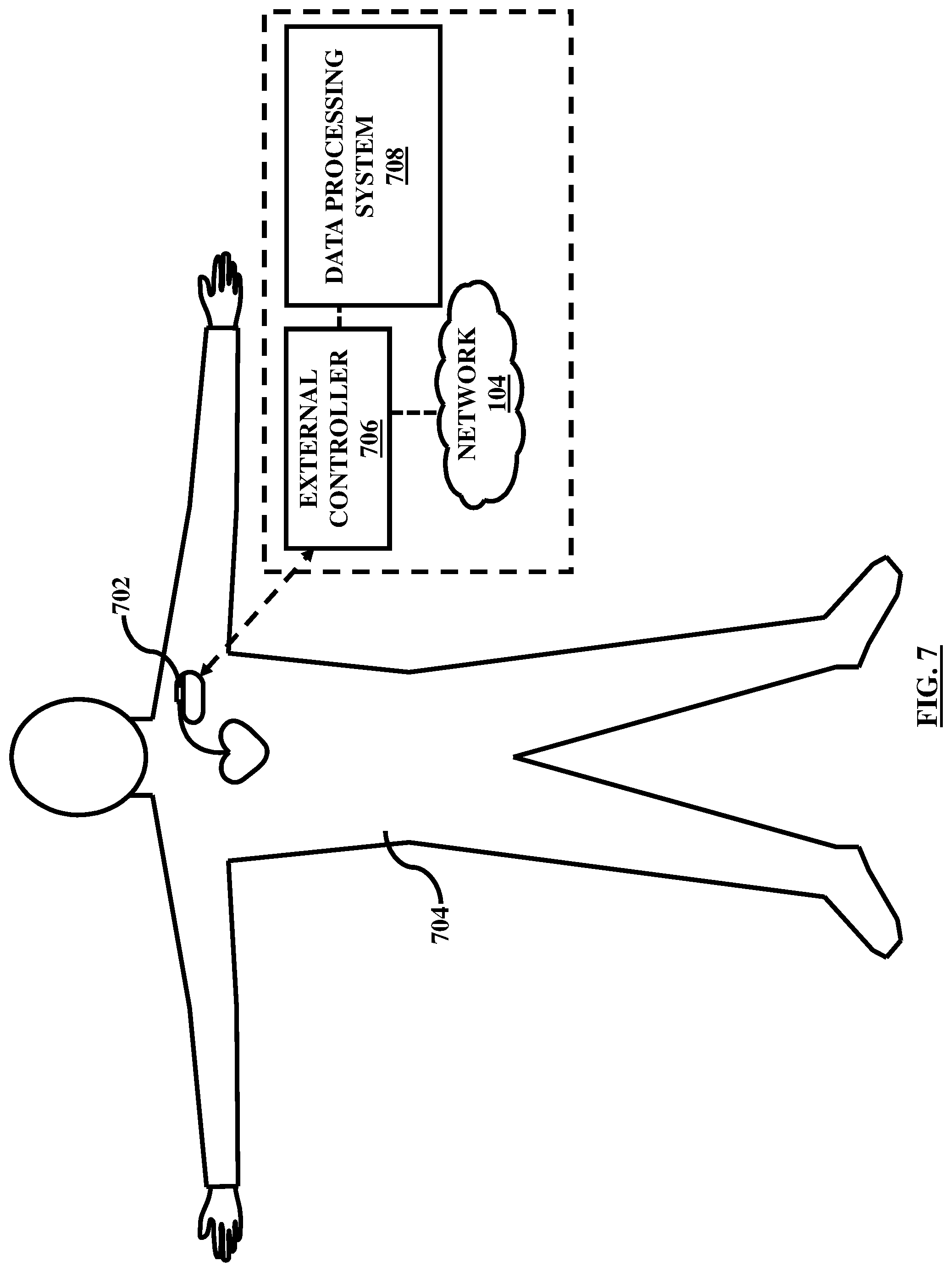 Patent US12401615 Figure 7 – Integration of devices through a social networking platform