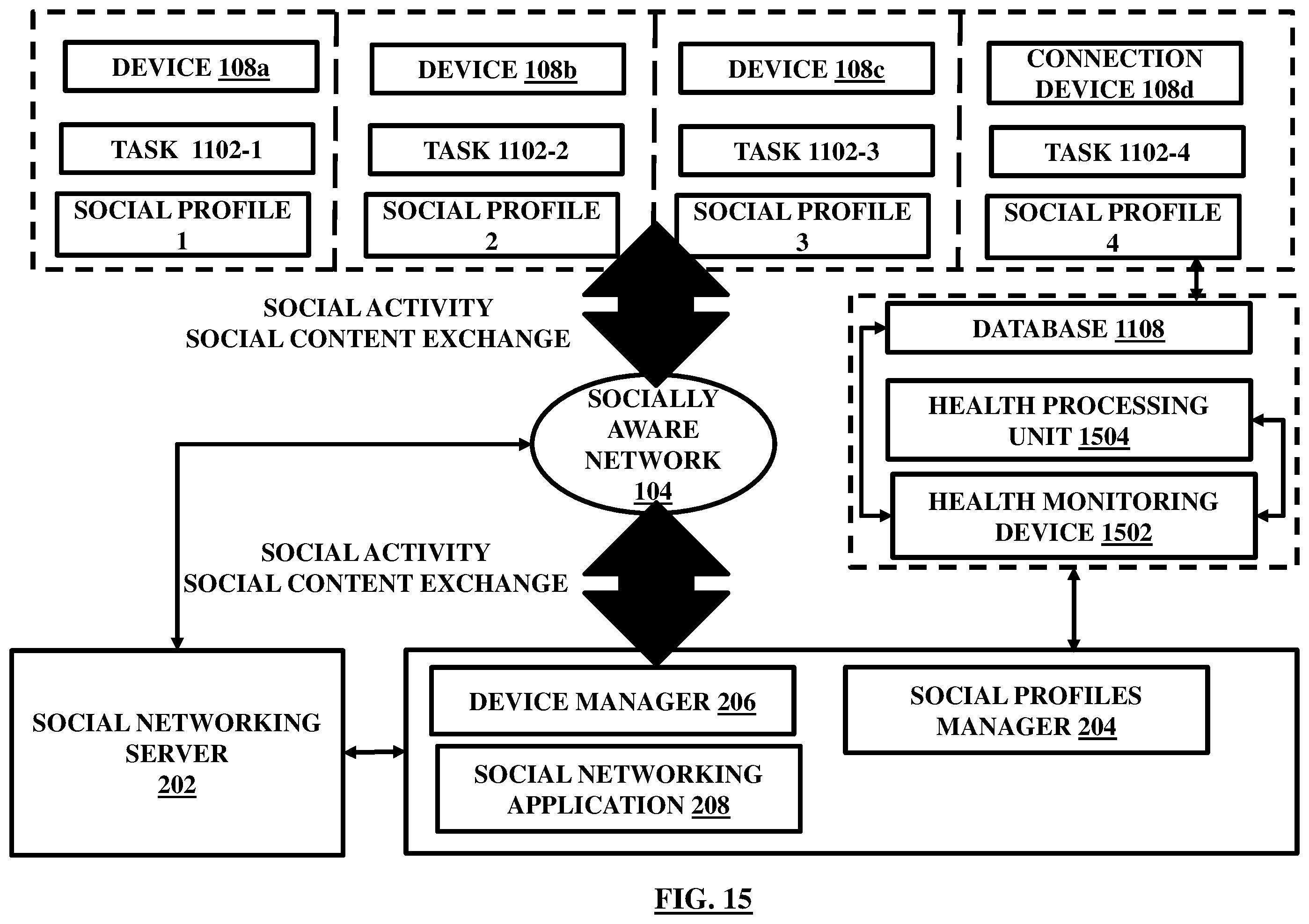 Patent US12401615 Figure 15 – Integration of devices through a social networking platform