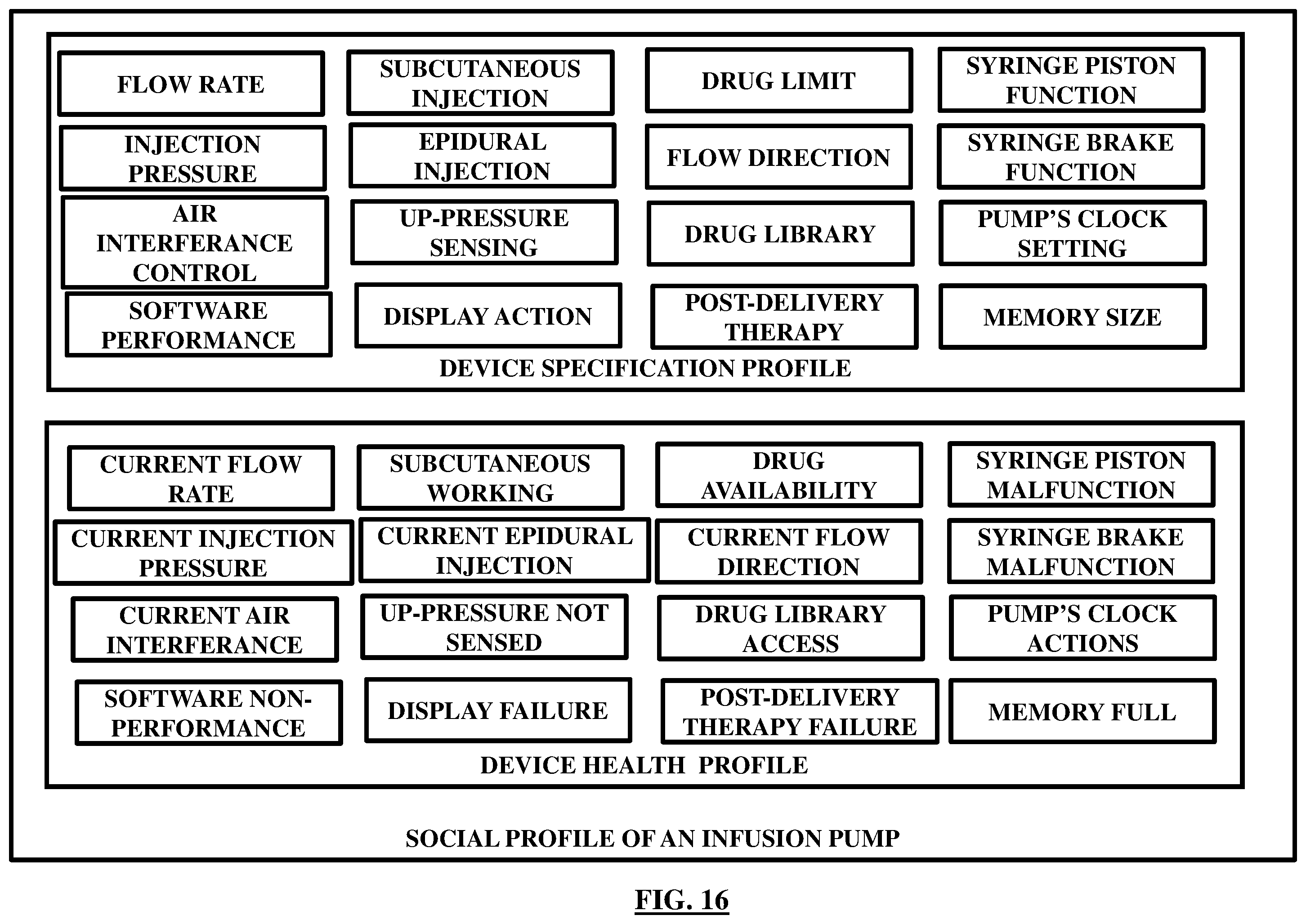 Patent US12401615 Figure 16 – Integration of devices through a social networking platform