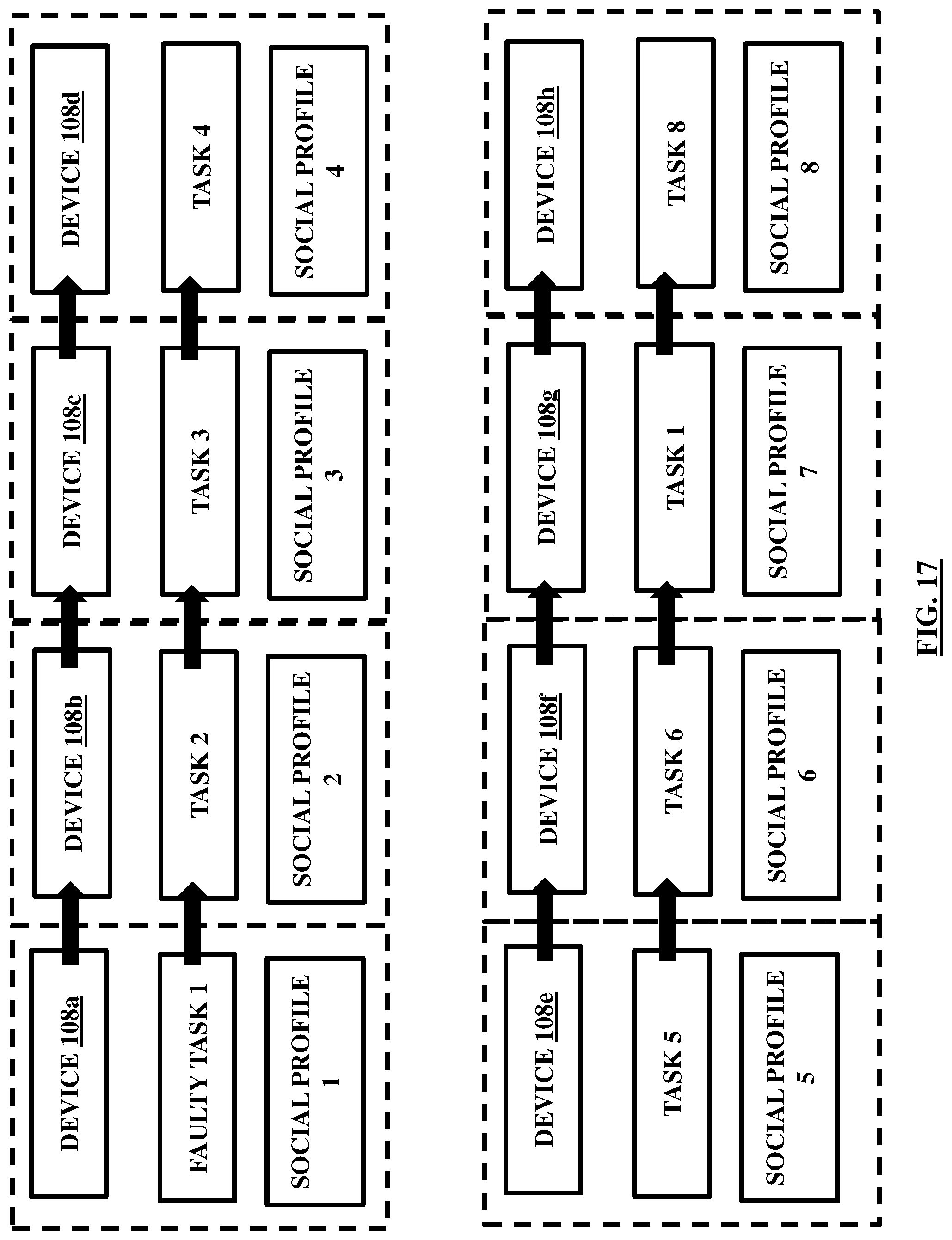 Patent US12401615 Figure 17 – Integration of devices through a social networking platform