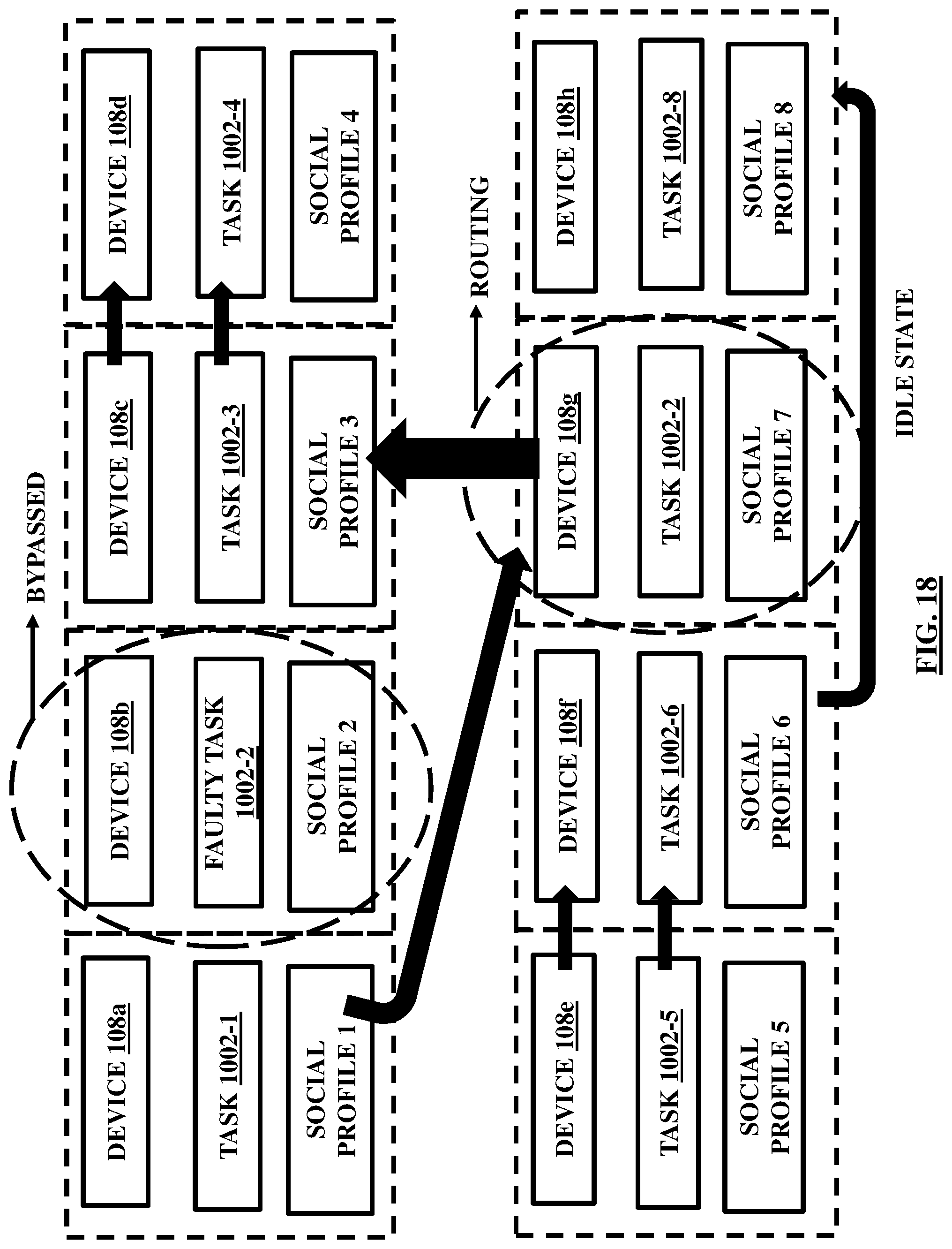Patent US12401615 Figure 18 – Integration of devices through a social networking platform