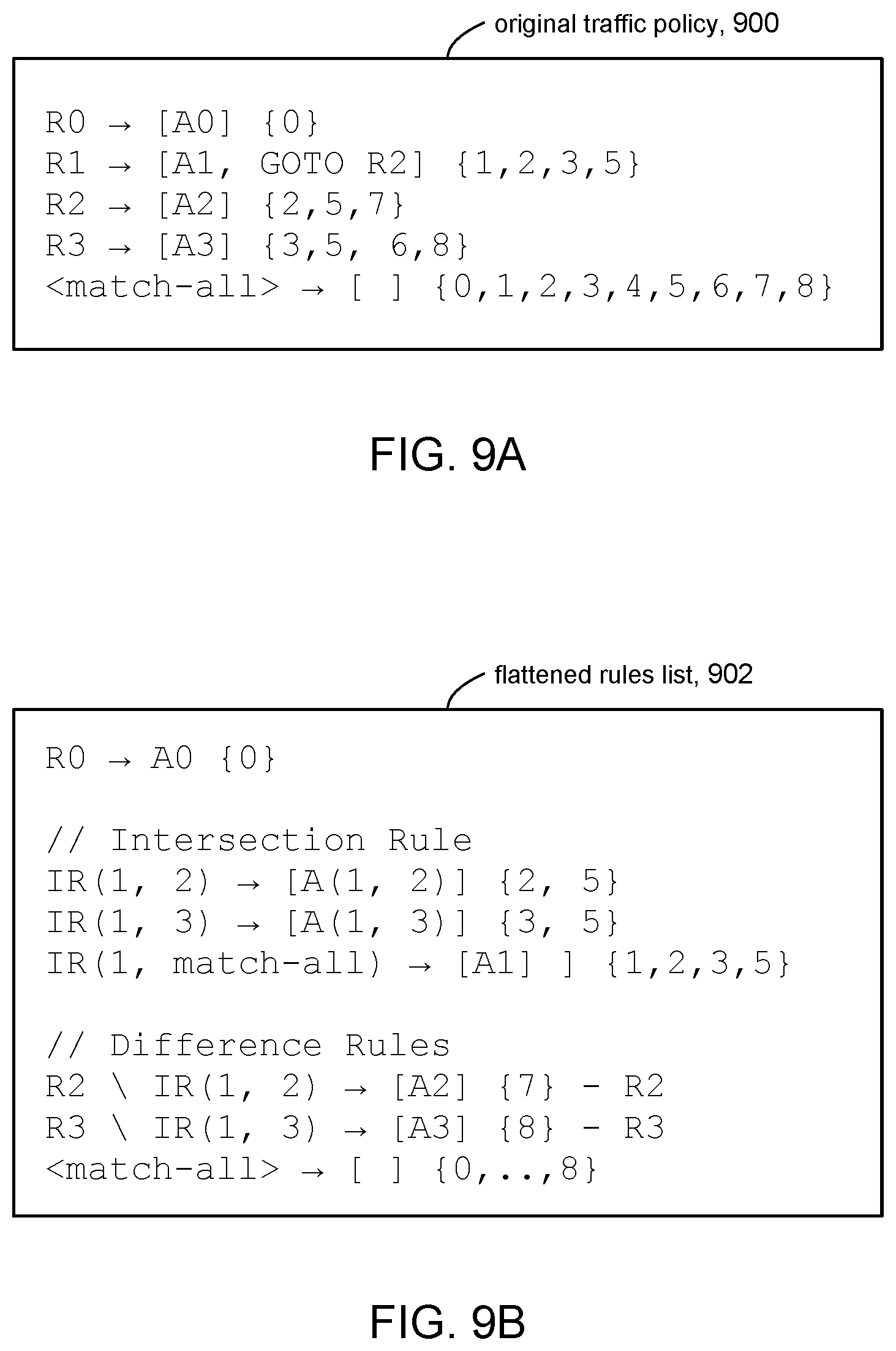 Patent US12401623 Figure 10 – Merging chained actions in traffic policies having branch rules