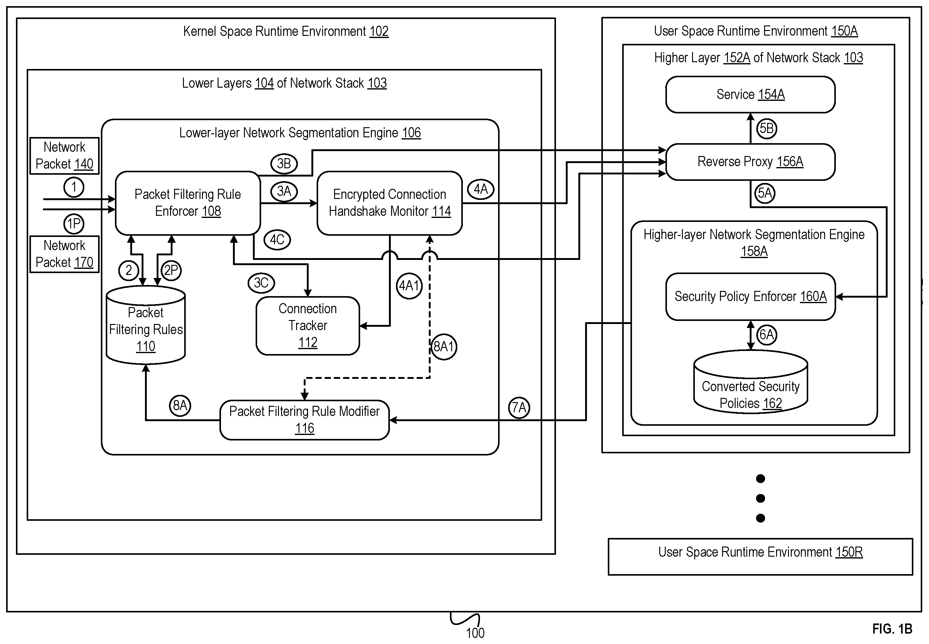 Patent US12401626 Figure 2 – Multi-factor network segmentation