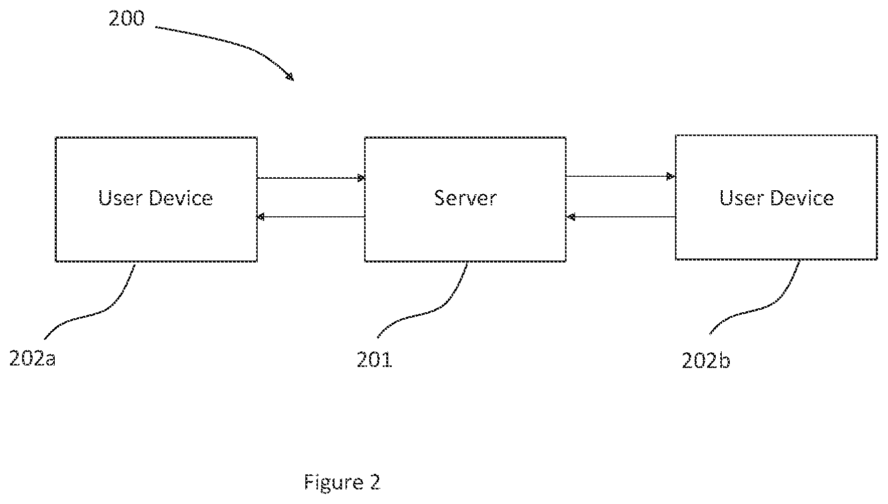 Patent US12401631 Figure 2 – Communication method and system for providing a virtual collaboration space