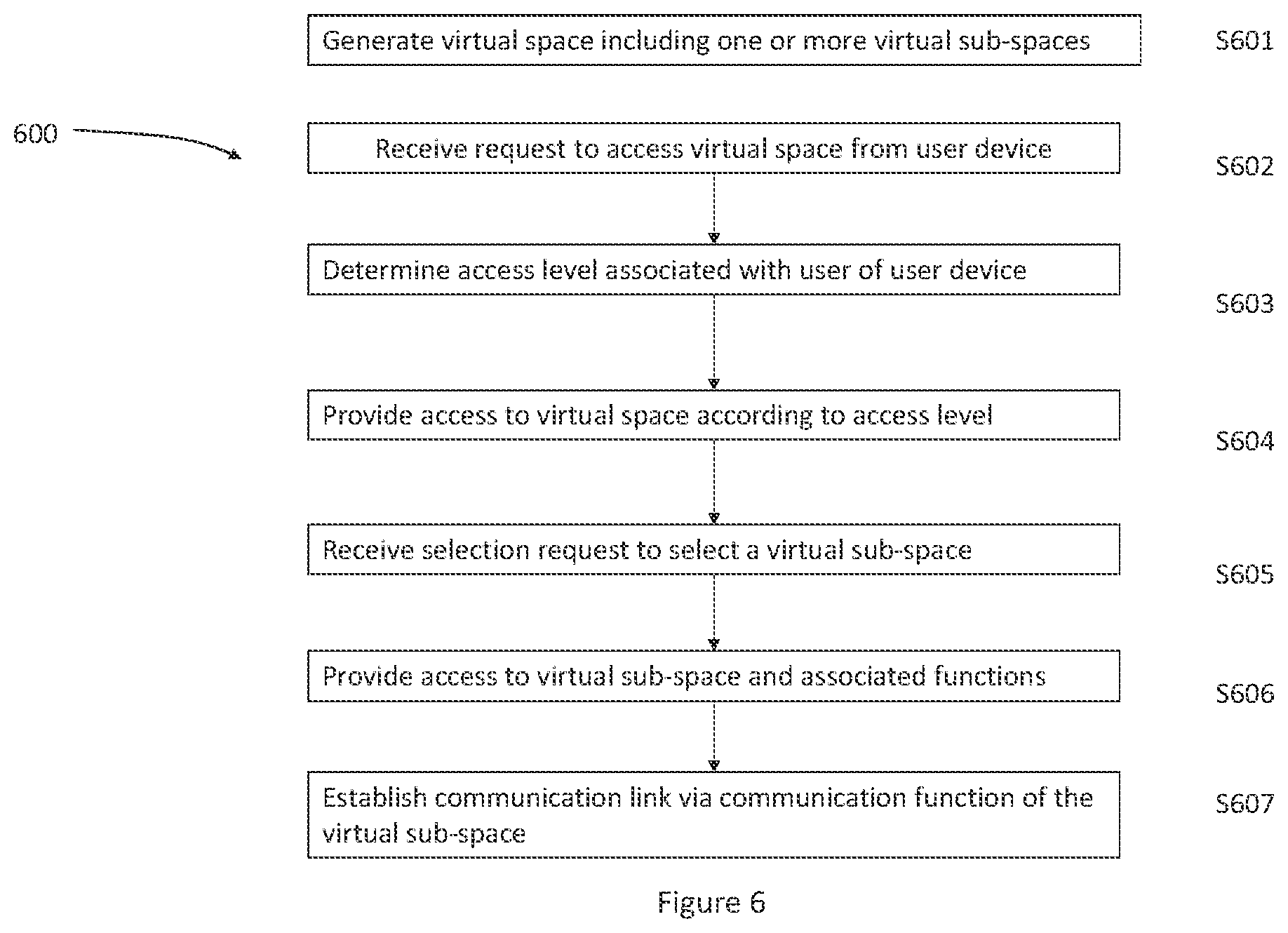 Patent US12401631 Figure 6 – Communication method and system for providing a virtual collaboration space