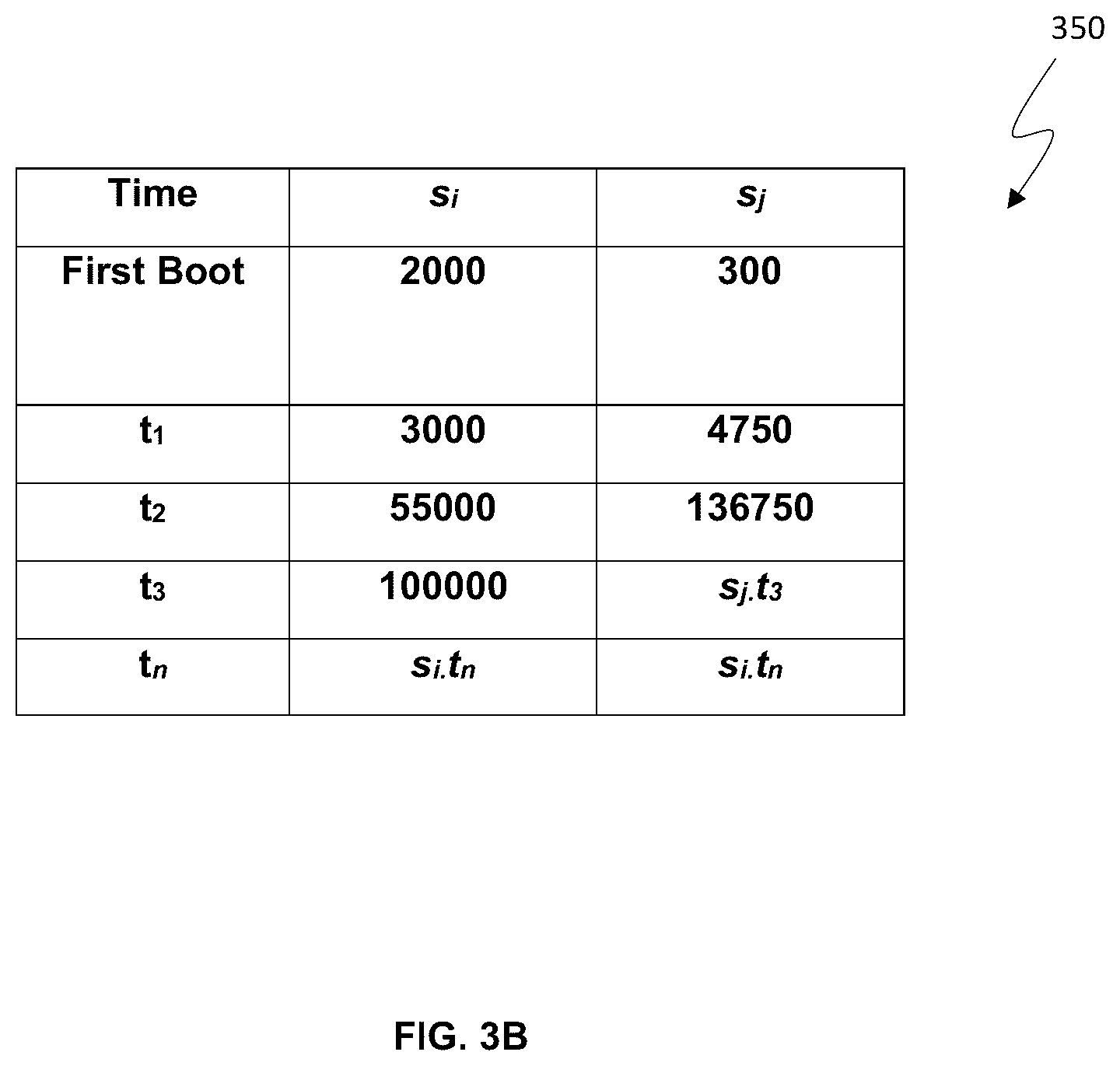 Patent US12401632 Figure 4 – System identification based on determined clock information