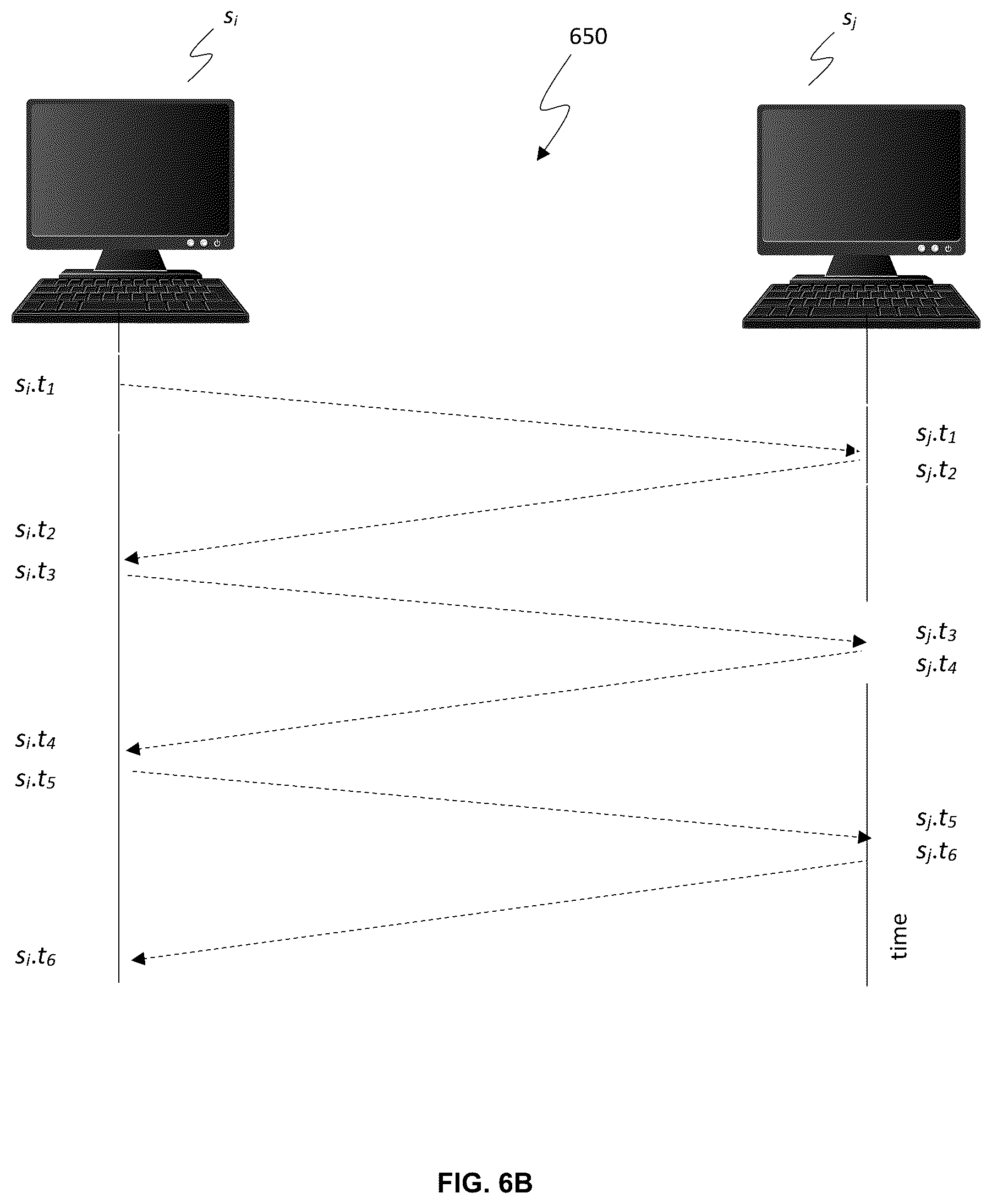 Patent US12401632 Figure 11 – System identification based on determined clock information
