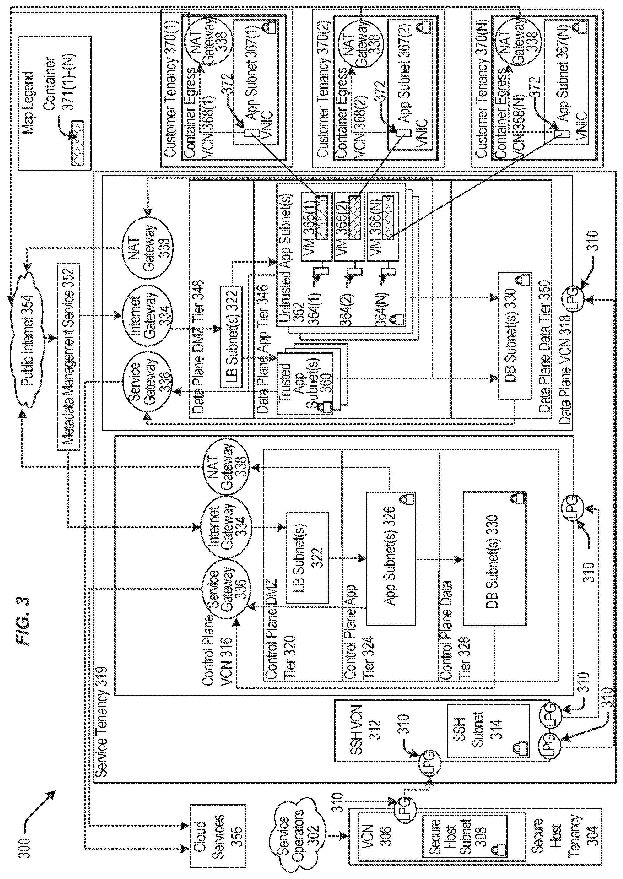 Patent US12401634 Figure 3 – Distributing certificate bundles according to fault domains