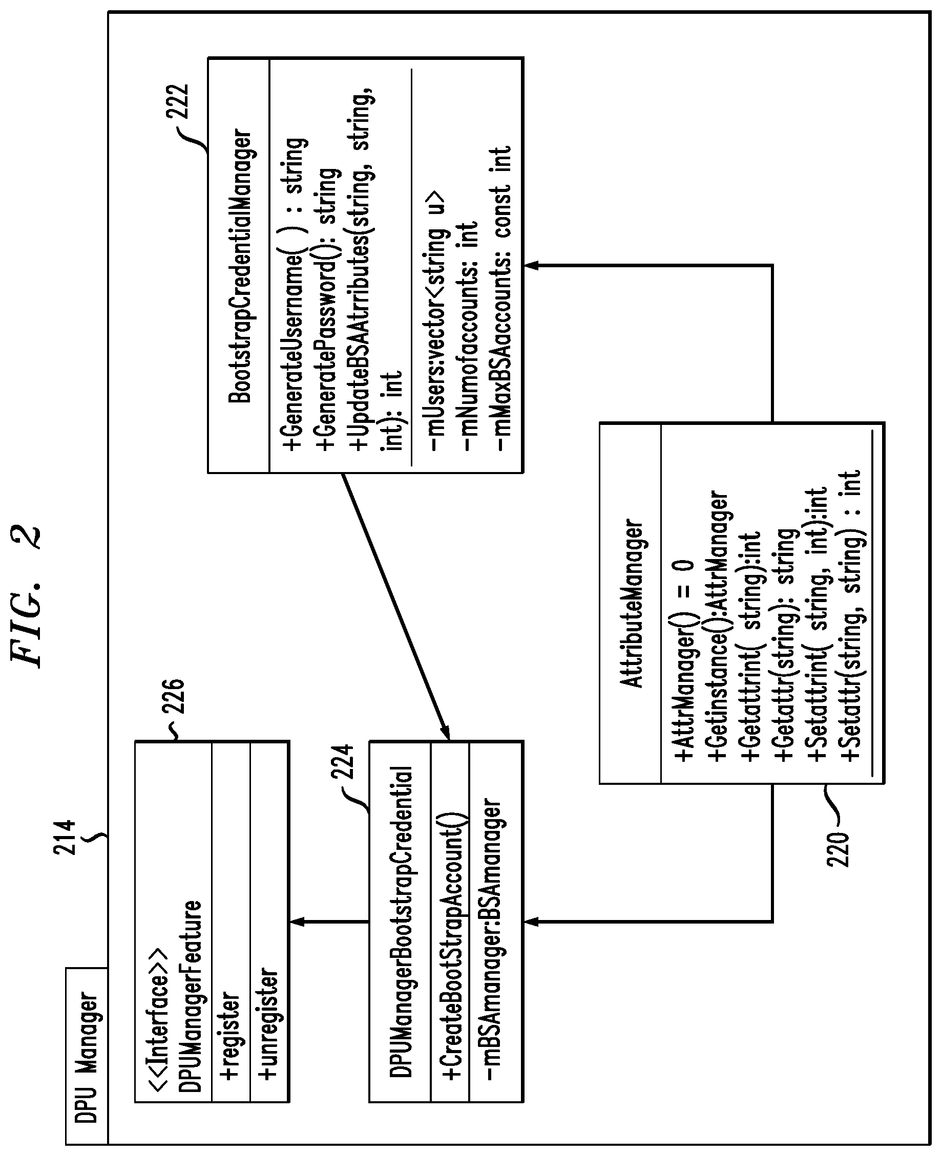 Patent US12401635 Figure 2 – Automatically generating task-based and limited-privilege user security credentials