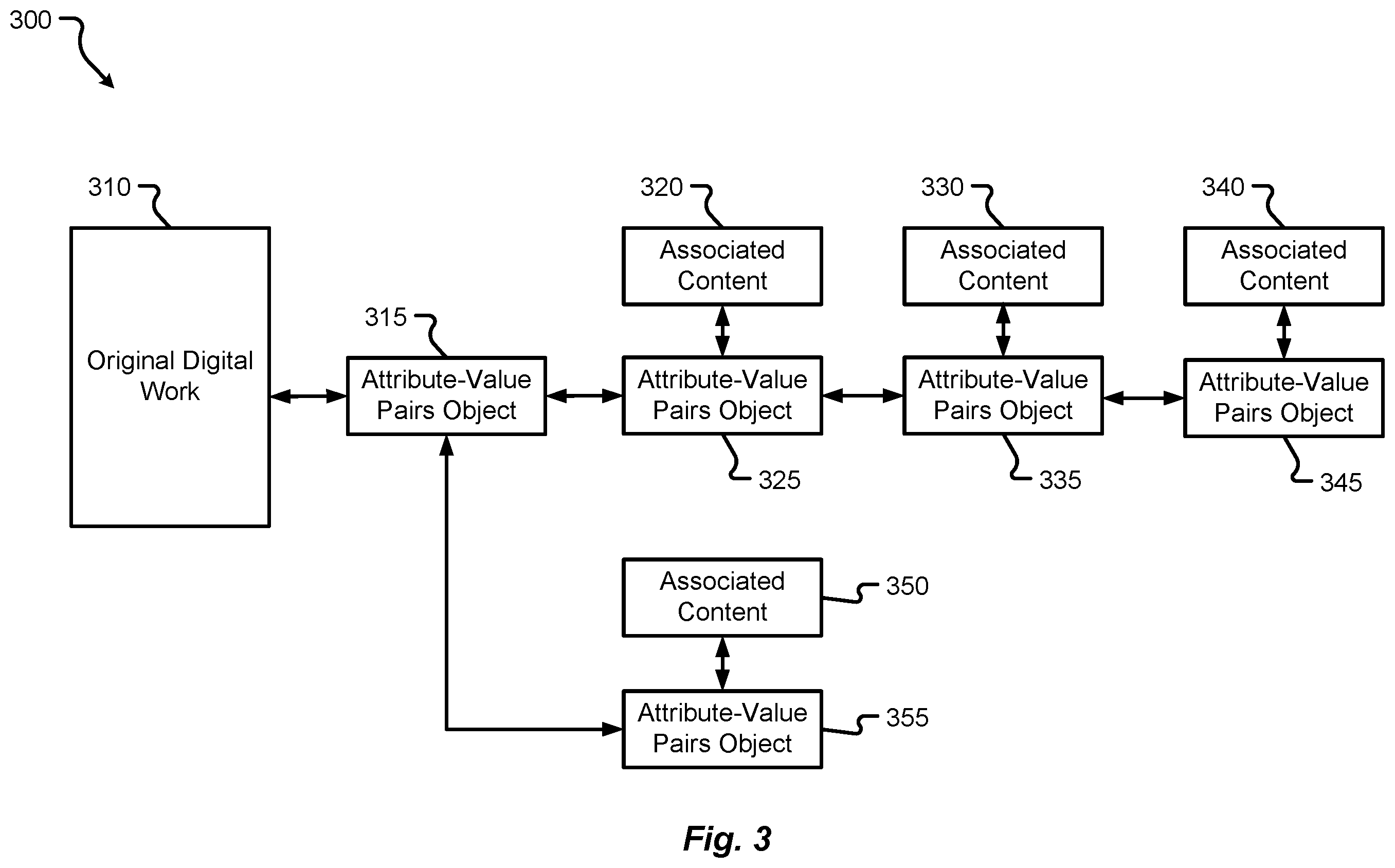 Patent US12401646 Figure 3 – Enhanced access to media, systems and methods