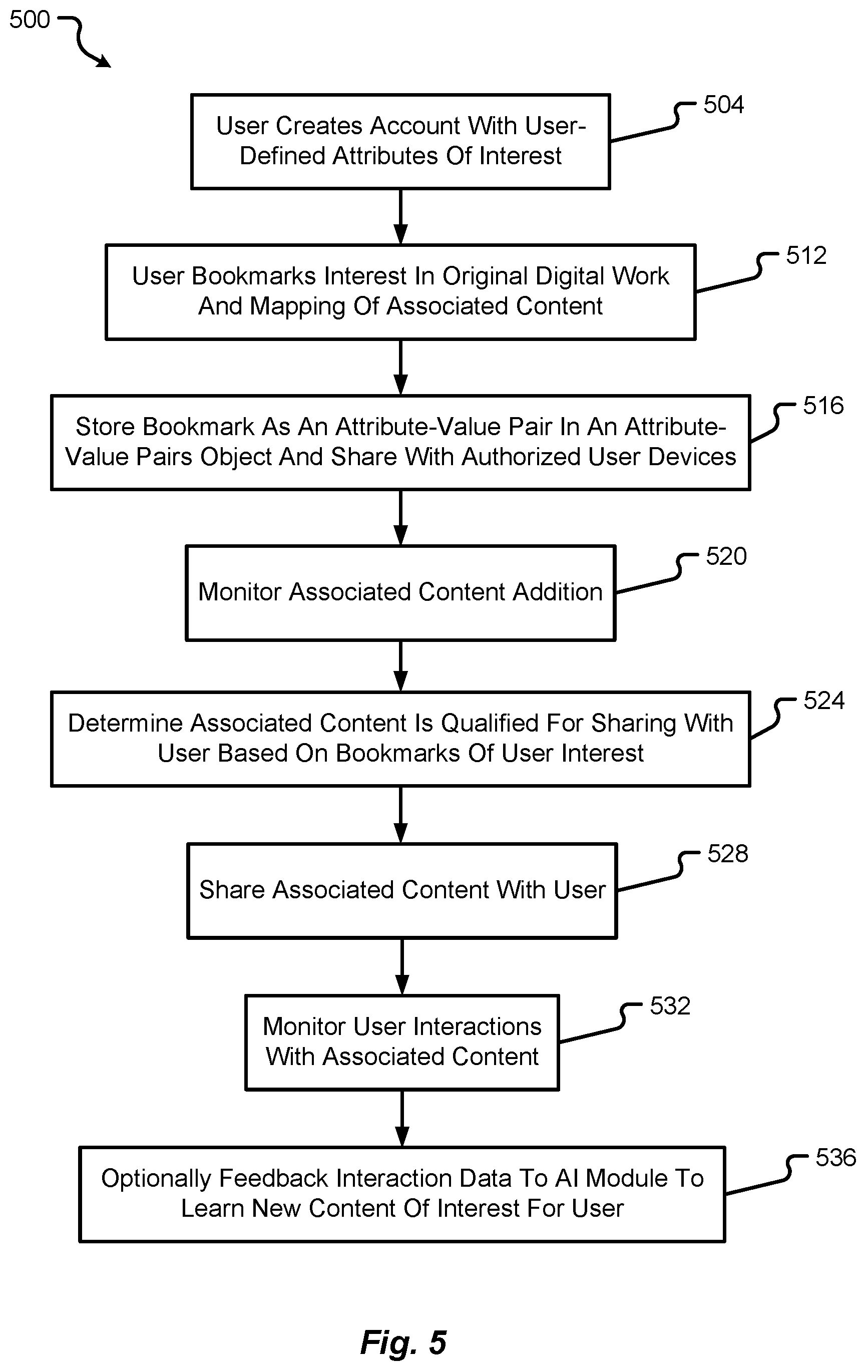 Patent US12401646 Figure 5 – Enhanced access to media, systems and methods
