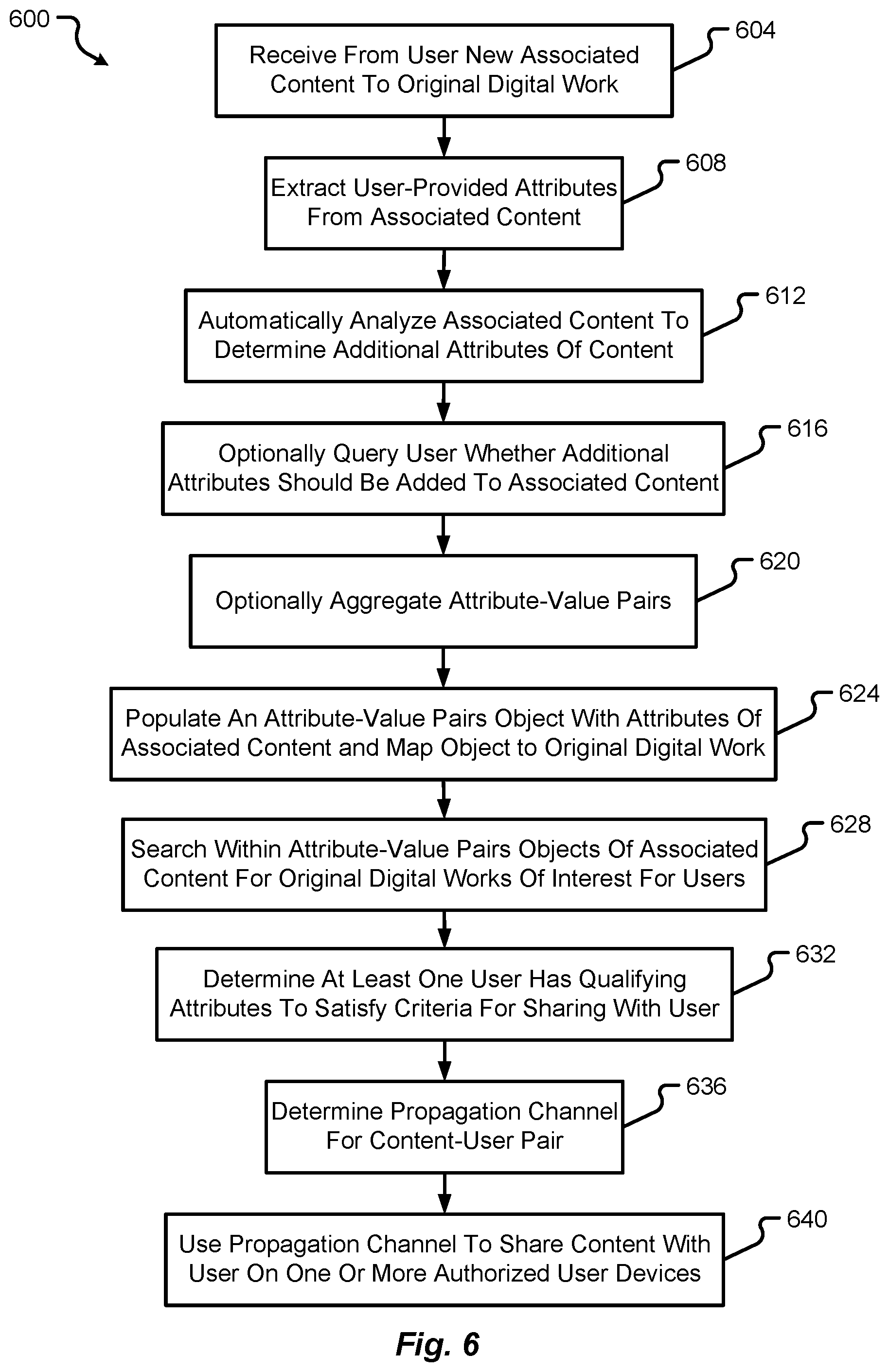 Patent US12401646 Figure 6 – Enhanced access to media, systems and methods
