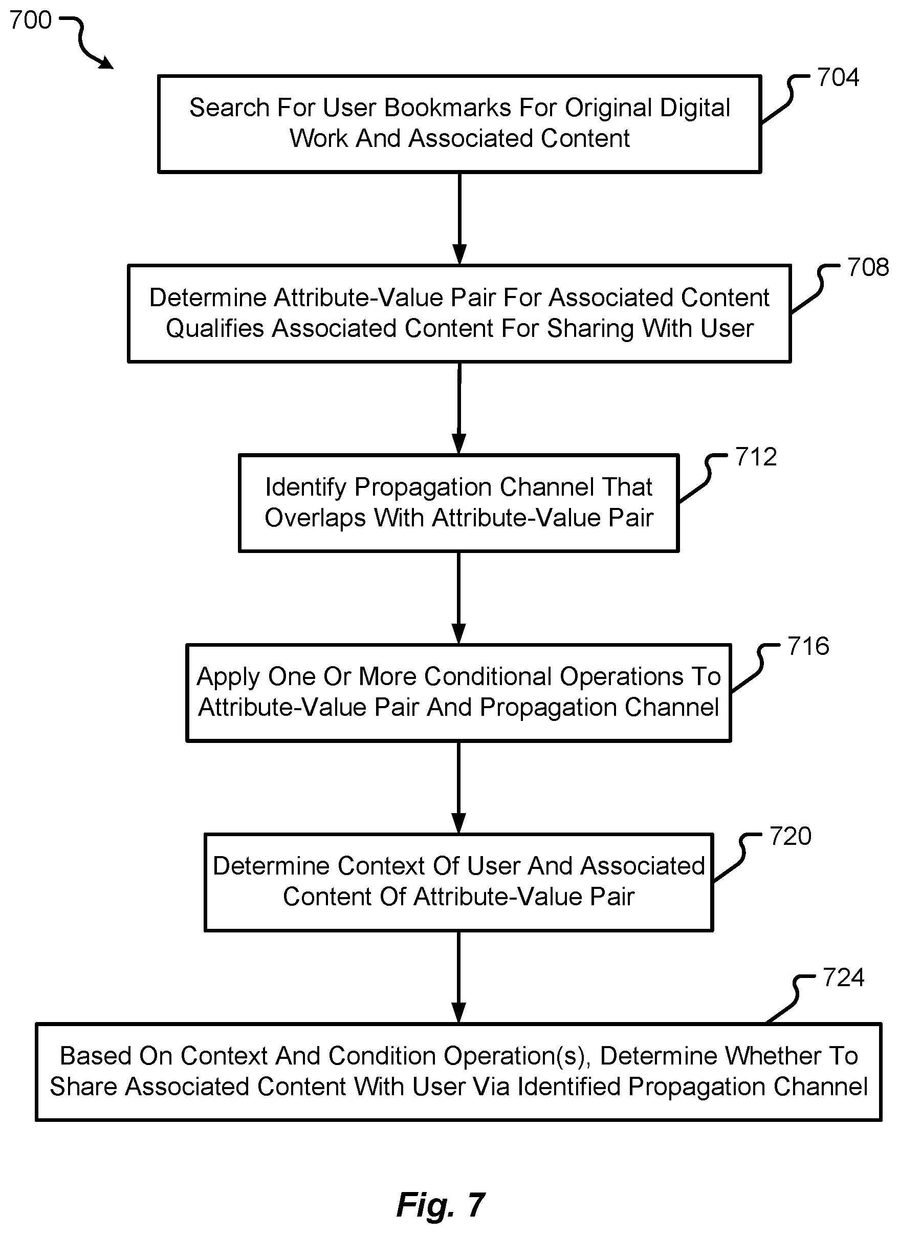 Patent US12401646 Figure 7 – Enhanced access to media, systems and methods
