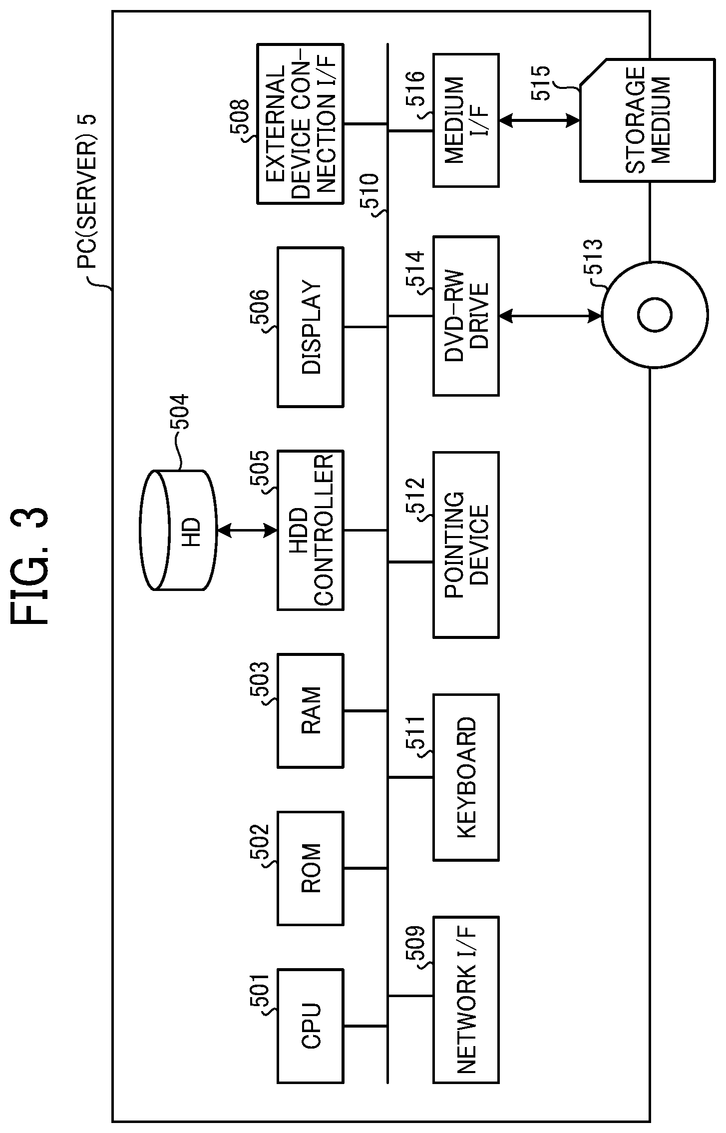Patent US12401651 Figure 3 – Information processing system, setting change method, and non-transitory recording medium