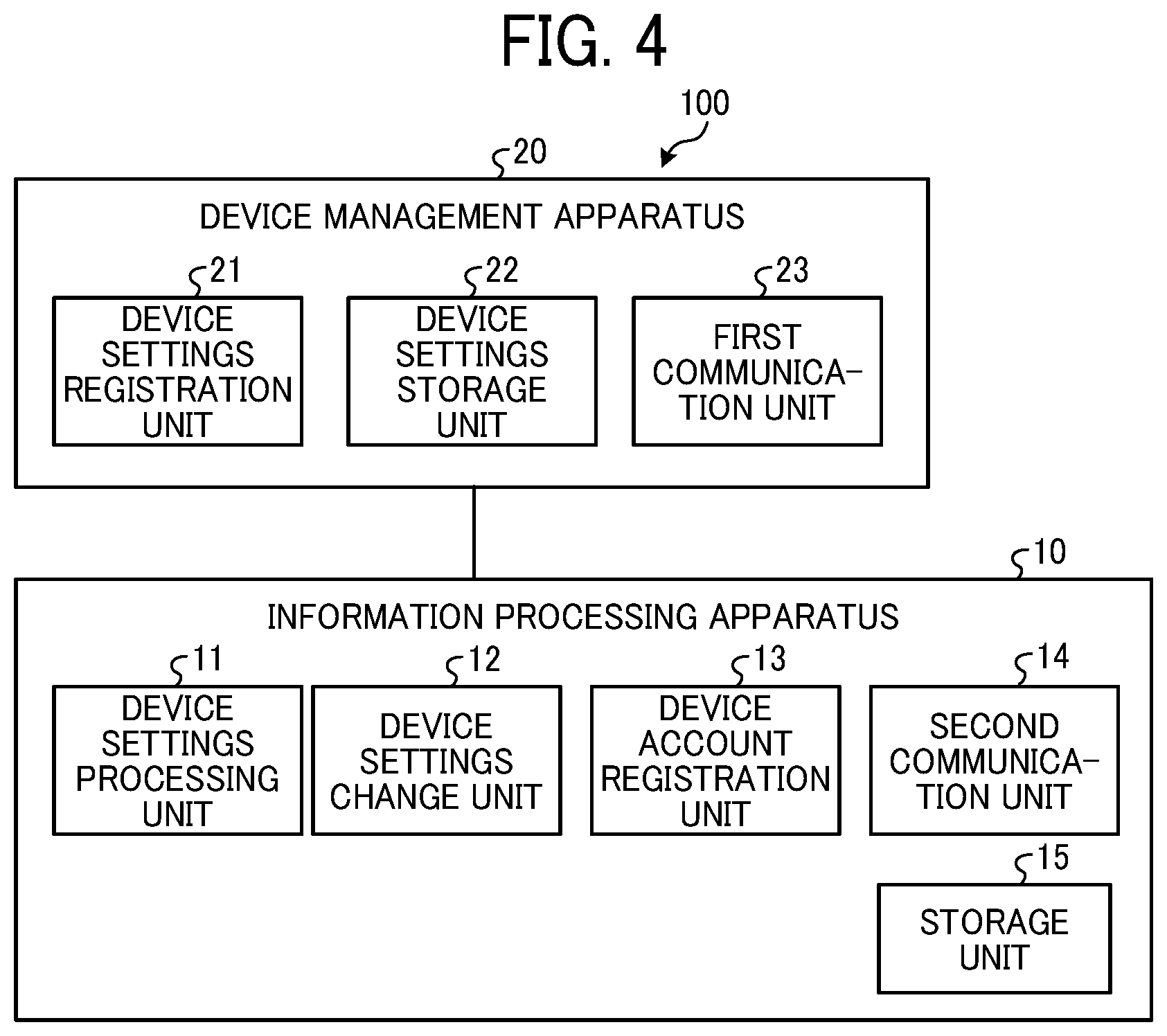 Patent US12401651 Figure 4 – Information processing system, setting change method, and non-transitory recording medium