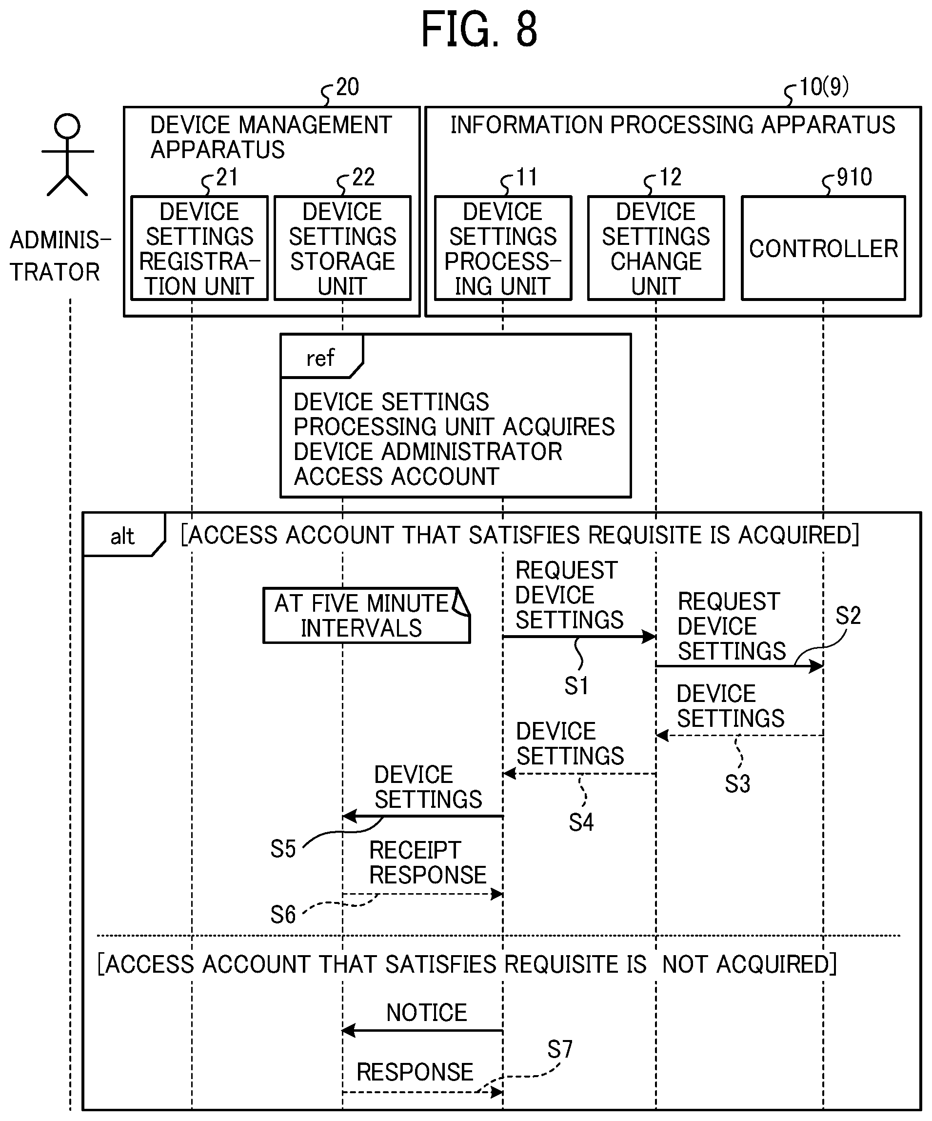 Patent US12401651 Figure 8 – Information processing system, setting change method, and non-transitory recording medium