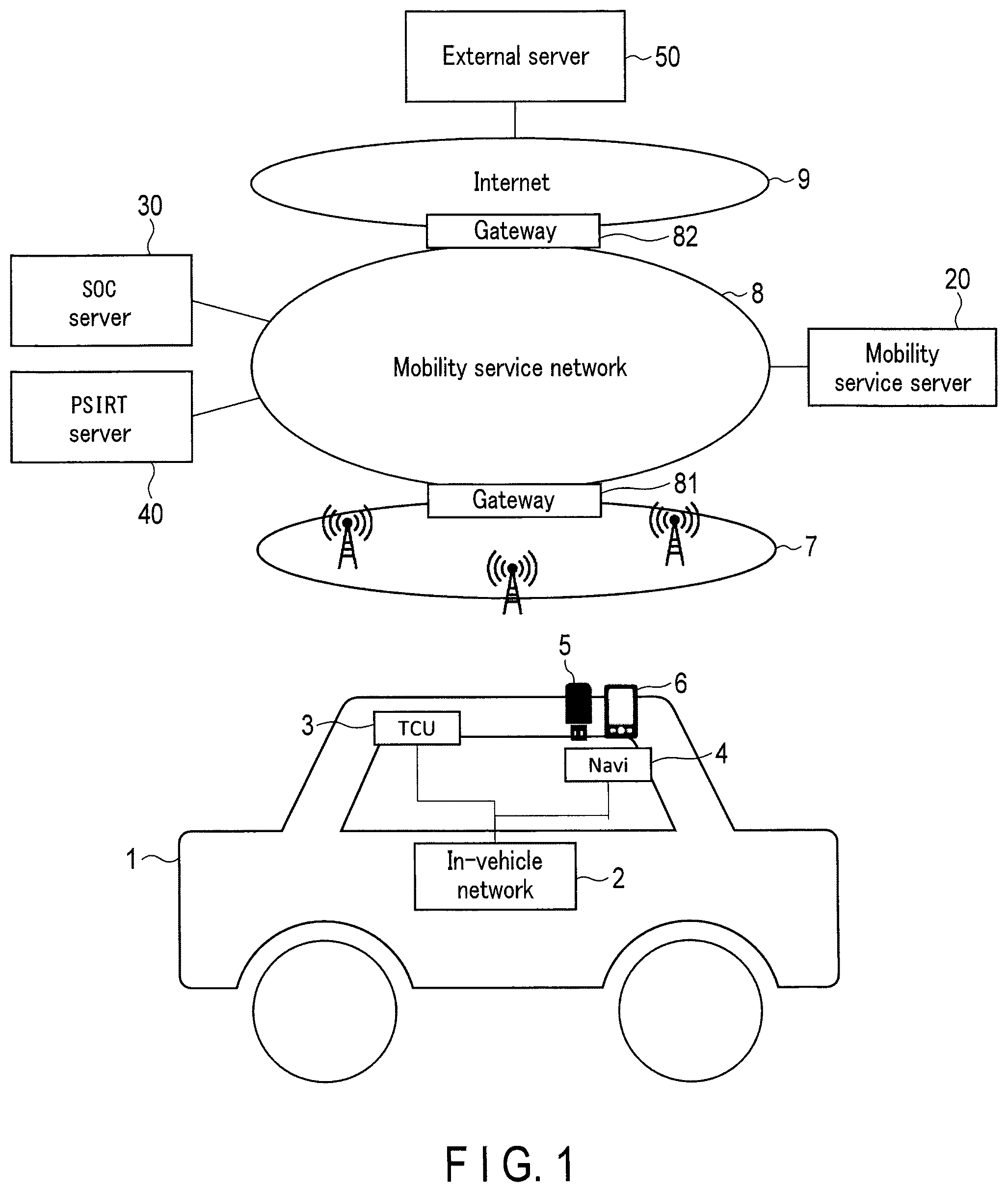 Patent US12401667 Figure 1 – Vehicle security monitoring apparatus, method and non-transitory computer readable medium