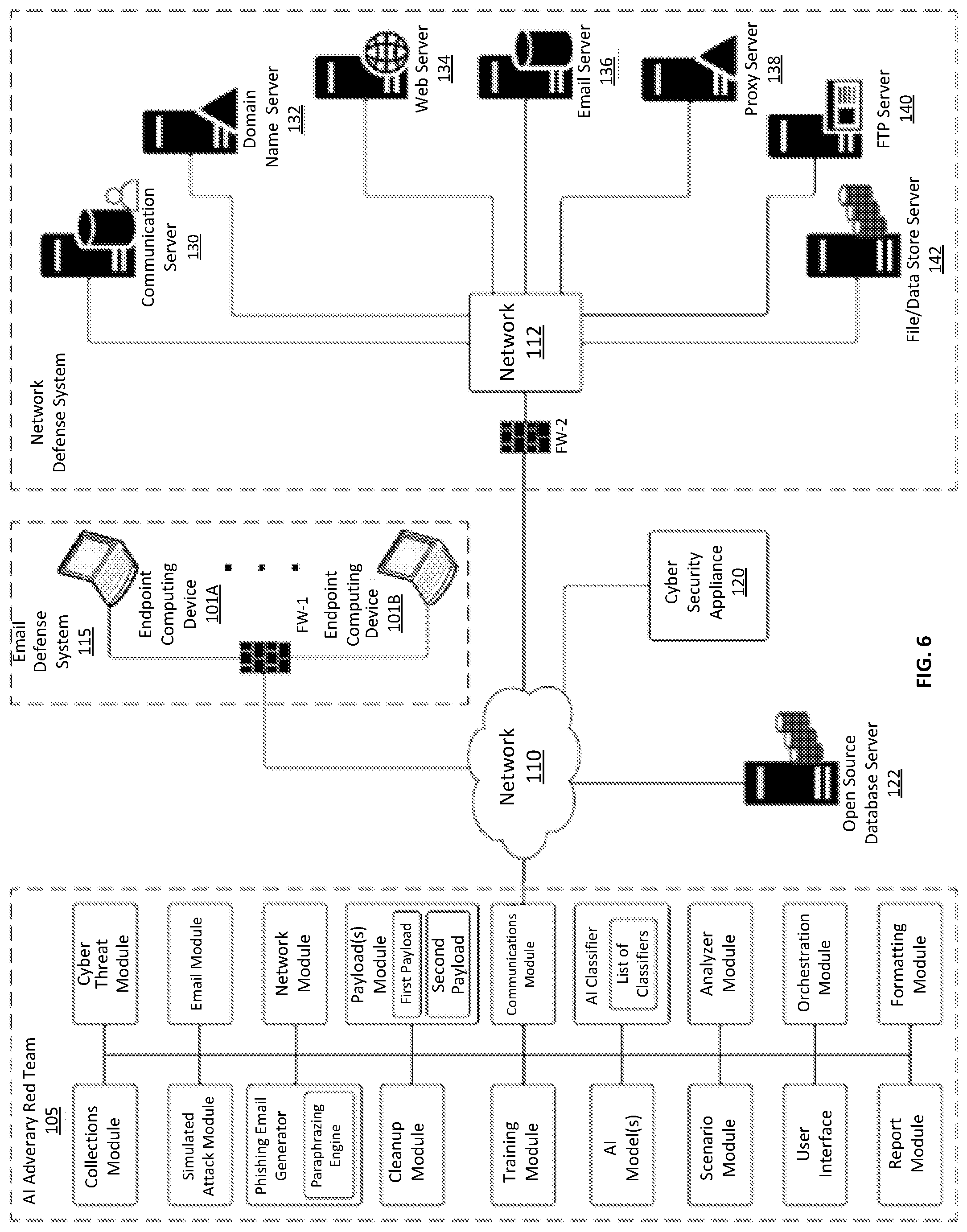 Patent US12401670 Figure 6 – Cyber security restoration engine
