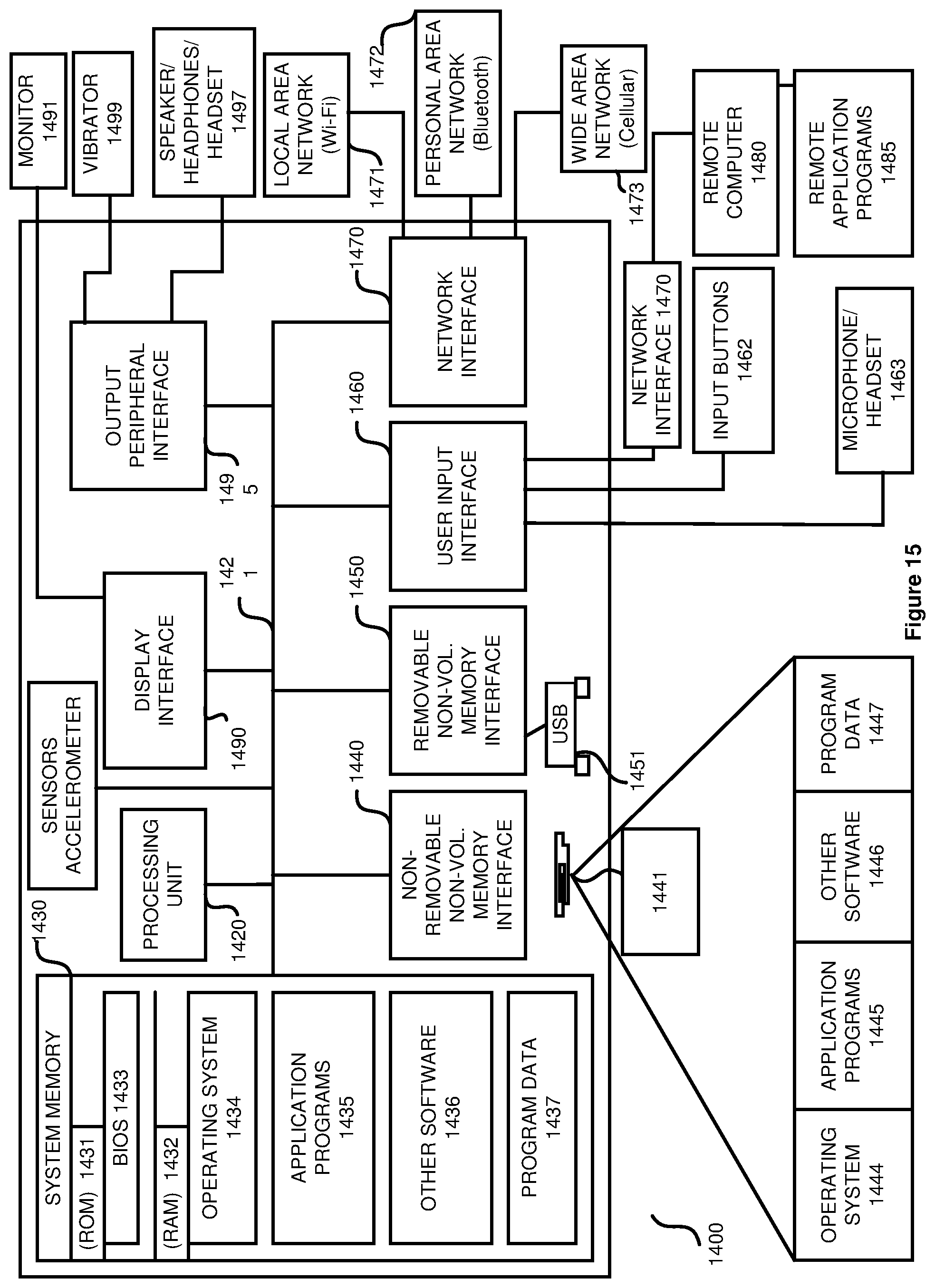 Patent US12401670 Figure 15 – Cyber security restoration engine